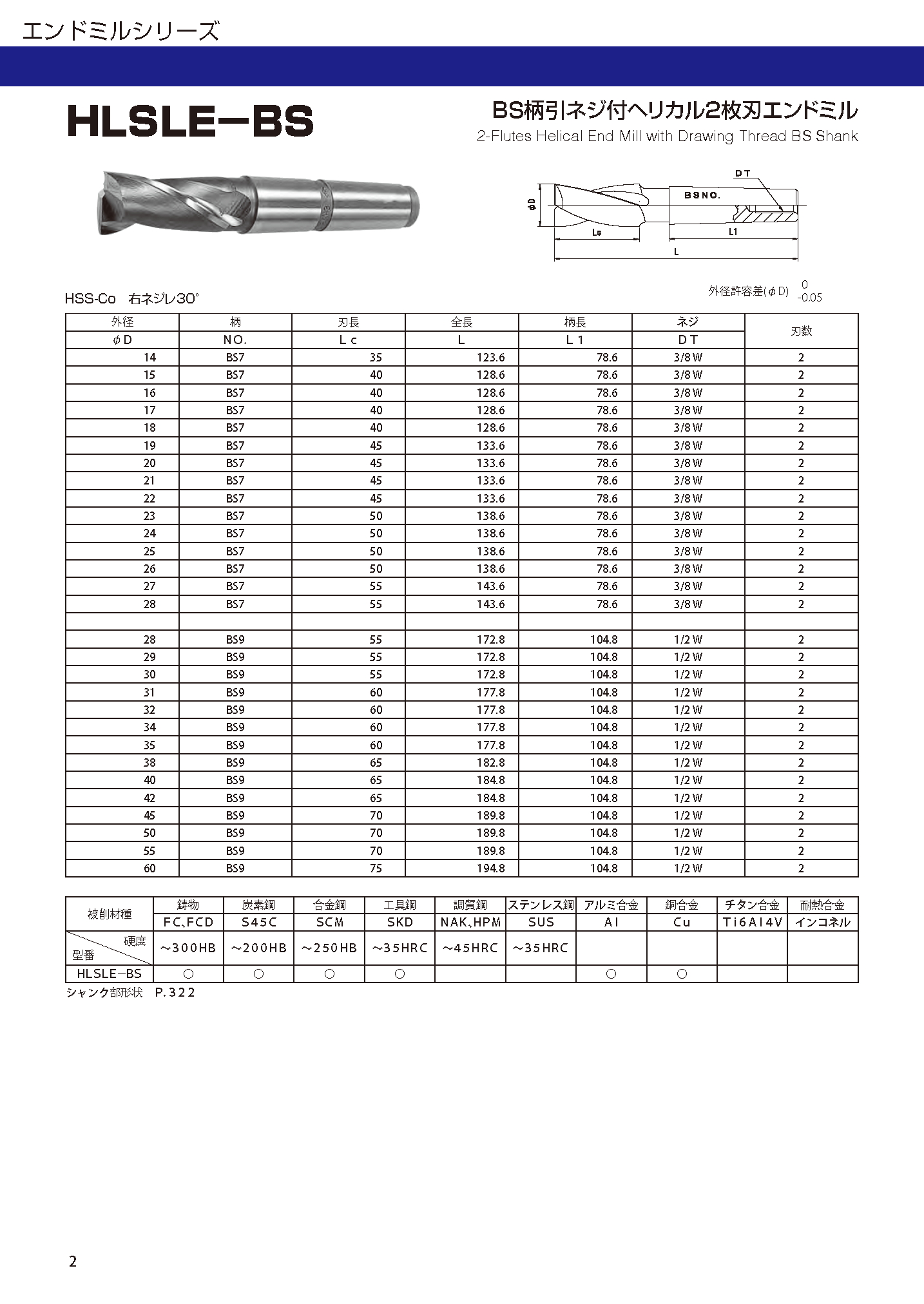 ENDMILL HLSLE-BS imgs 0001