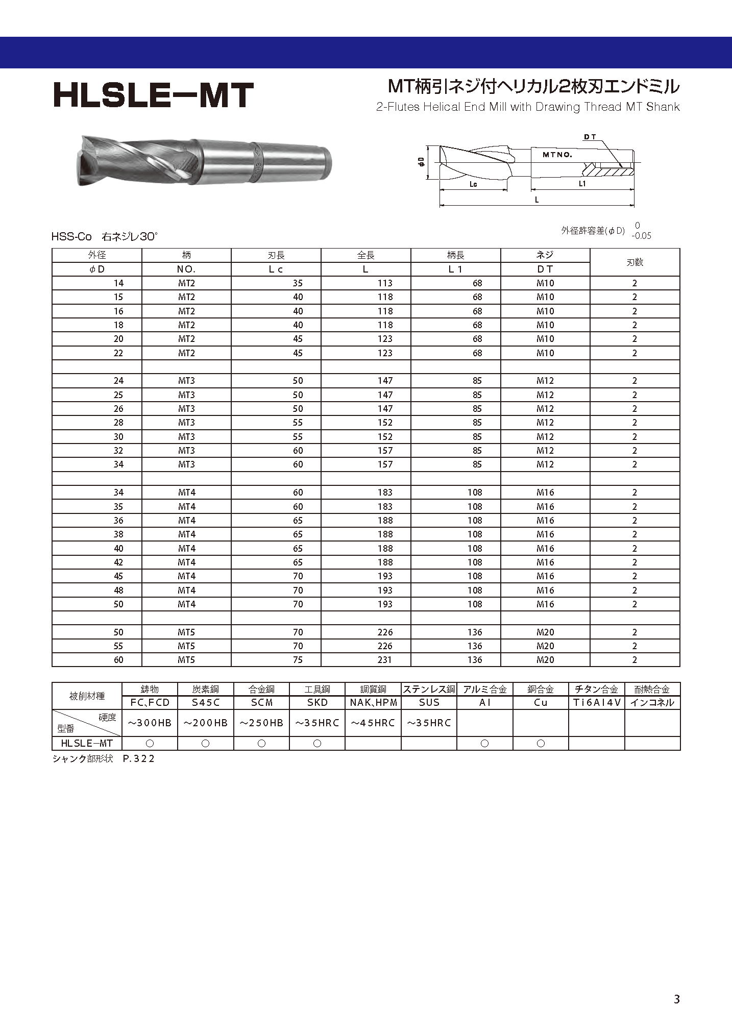 ENDMILL HLSLE-MT imgs 0001