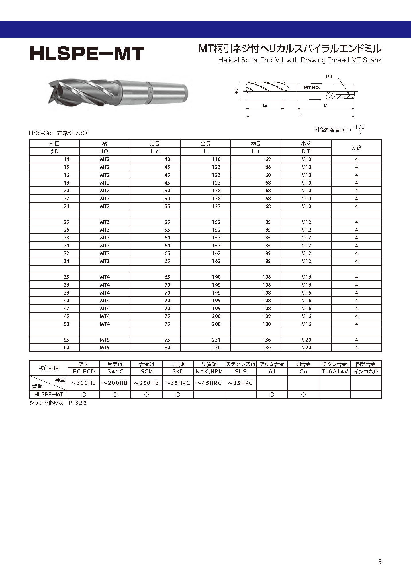 ENDMILL HLSPE-MT imgs 0001