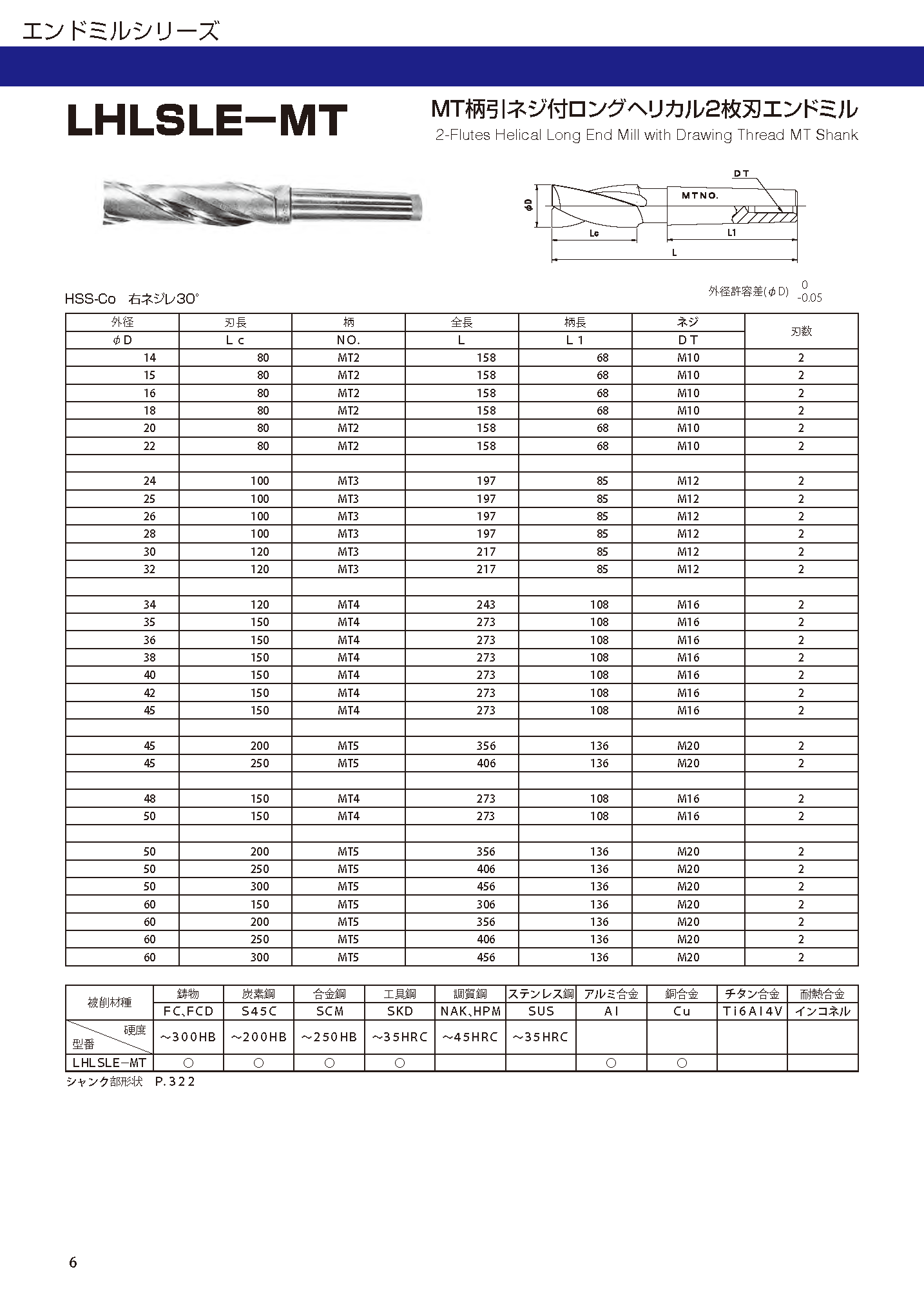 ENDMILL LHLSLE-MT imgs 0001