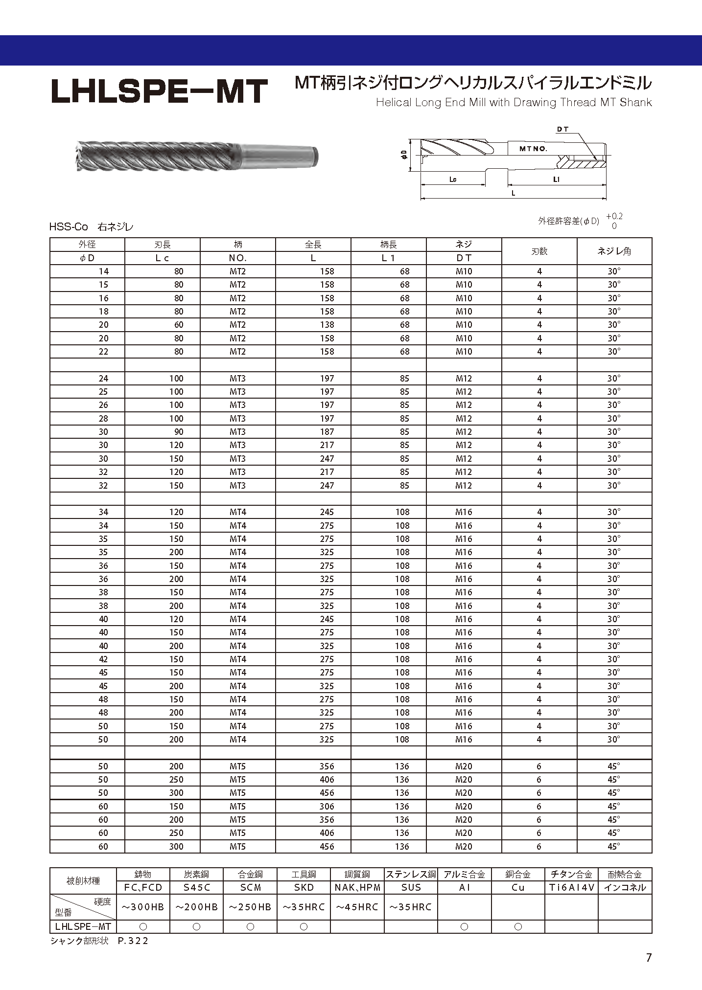 ENDMILL LHLSPE-MT imgs 0001