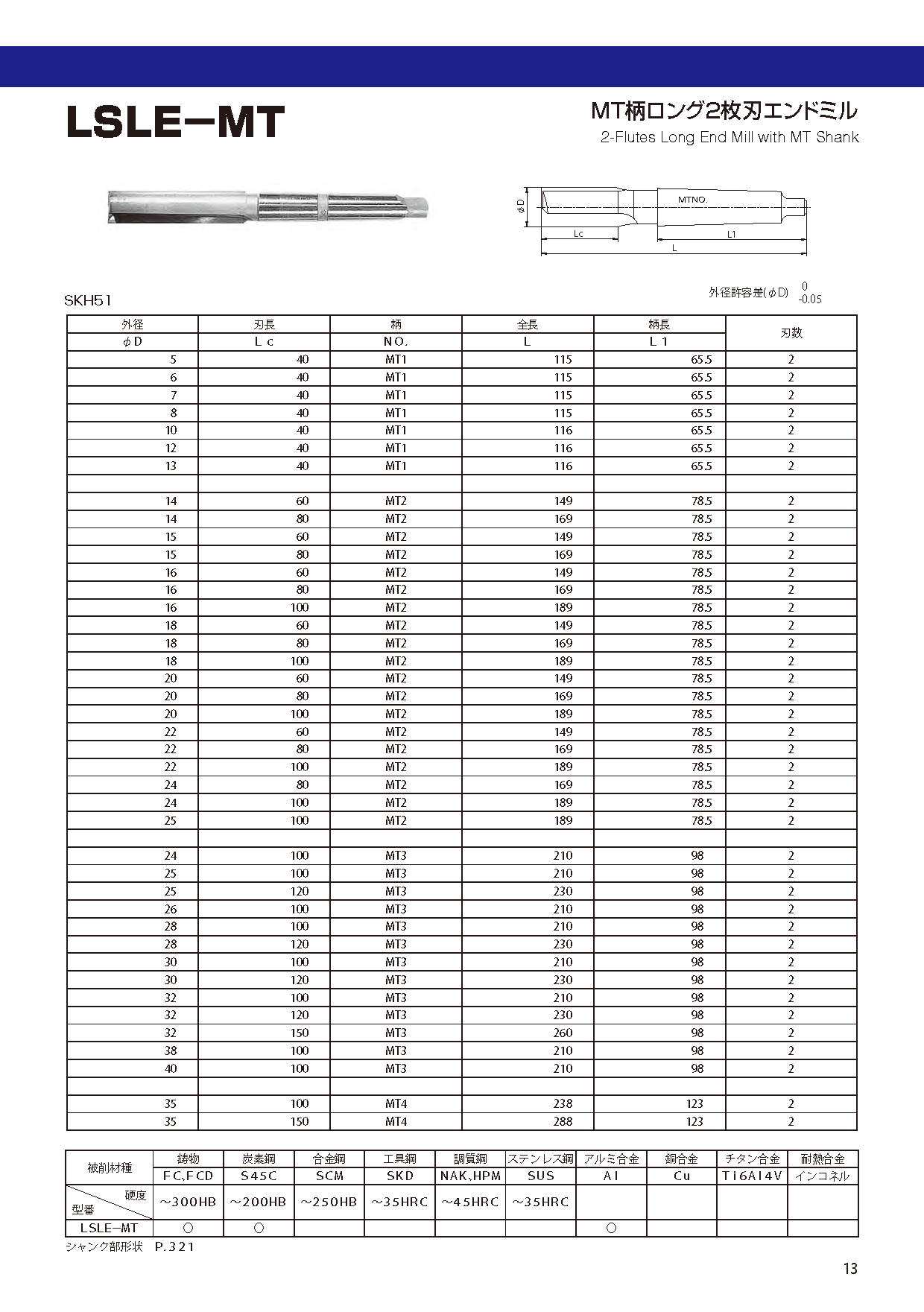 ENDMILL LSLE-MT imgs 0001