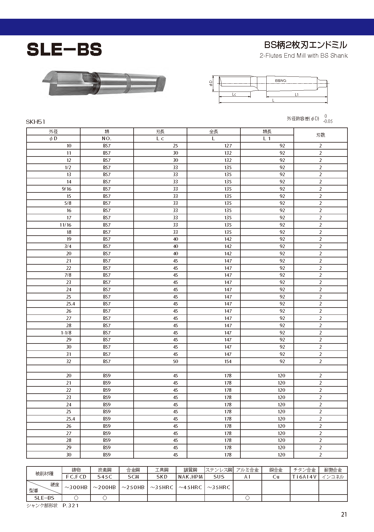 ENDMILL SLE-BS imgs 0001