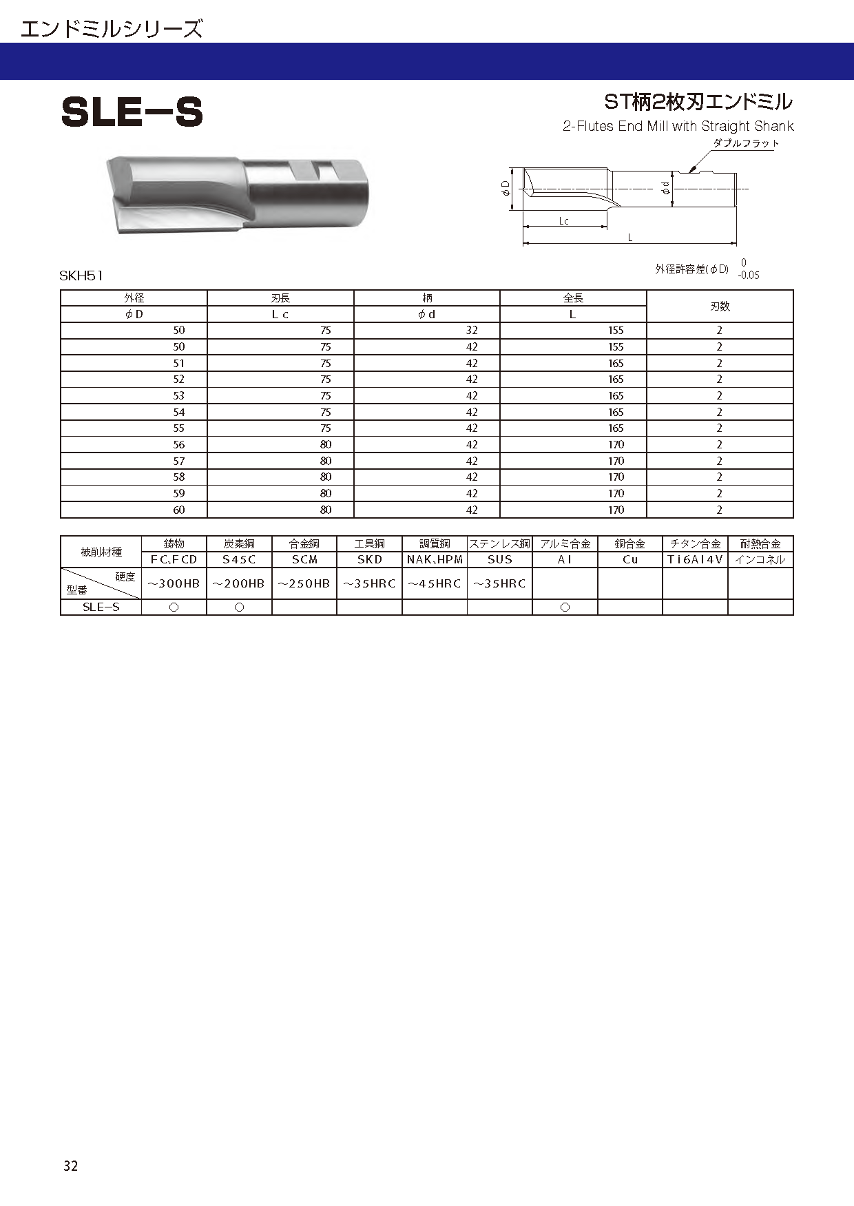 ENDMILL SLE-S imgs 0001