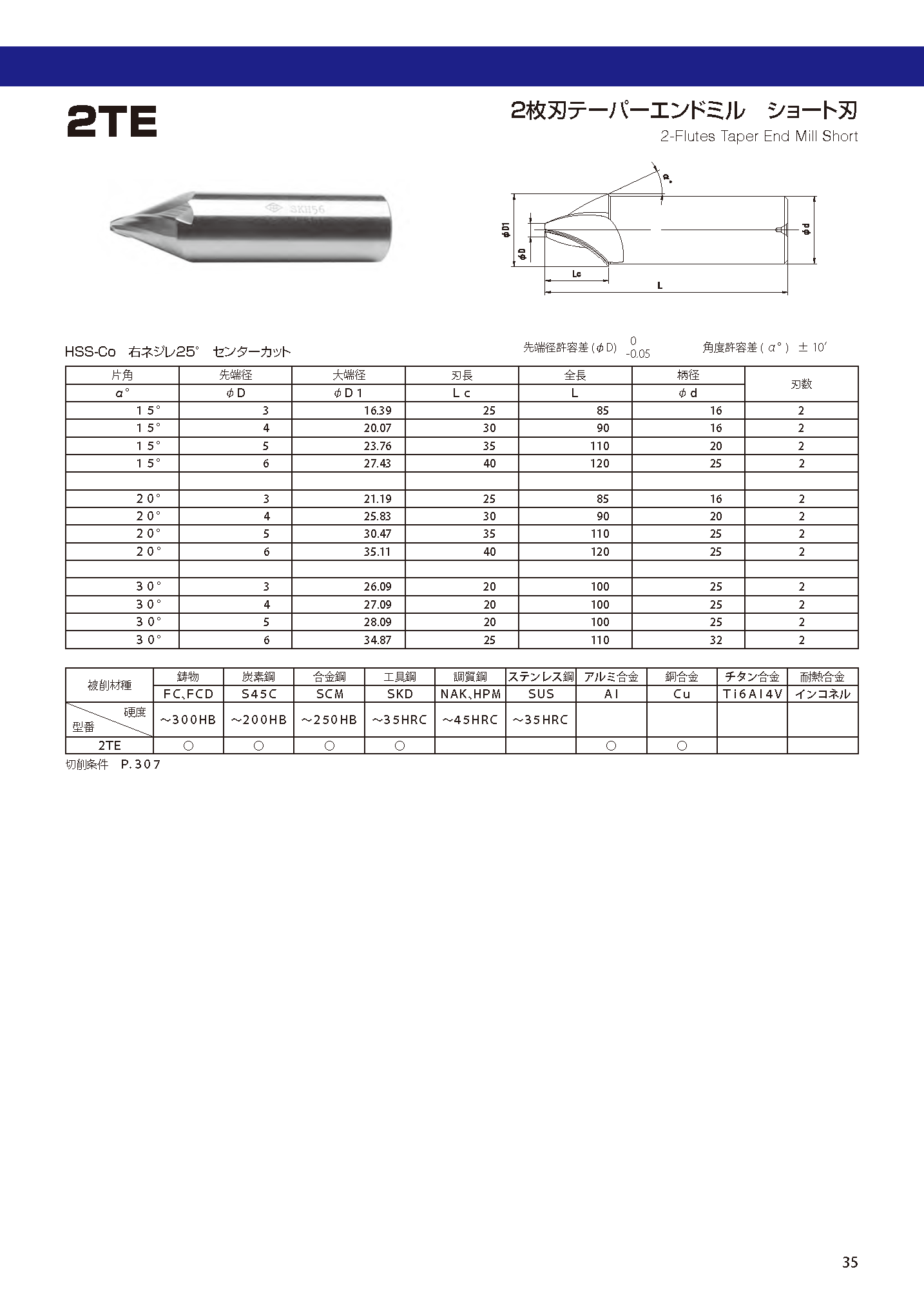 ENDMILL 2TE imgs 0001