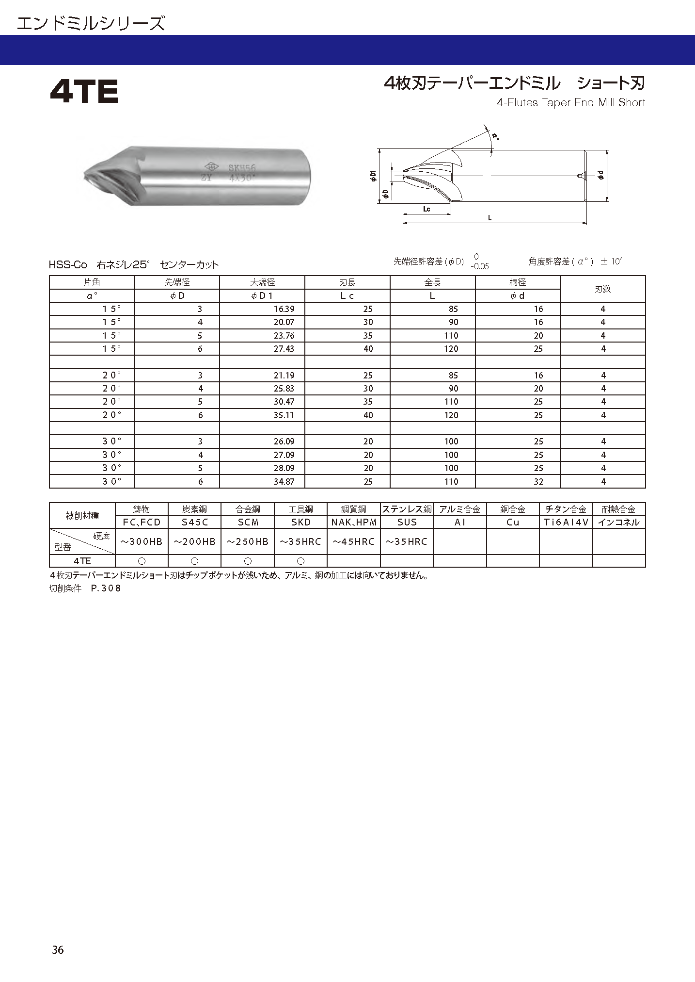 ４枚刃テーパーエンドミル ショート刃 - 大洋ツール株式会社 - ハイス 