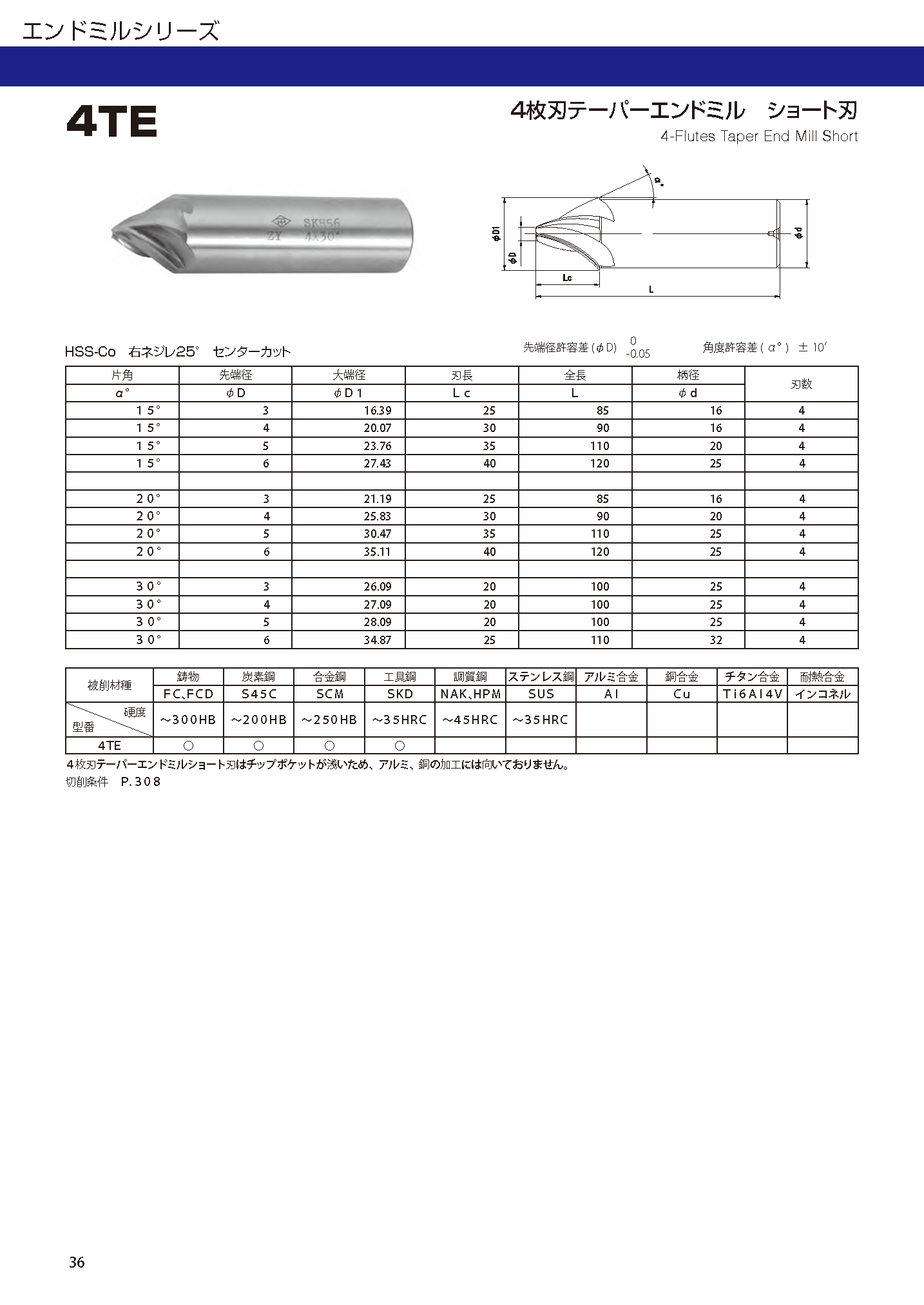 ENDMILL 4TE imgs 0001