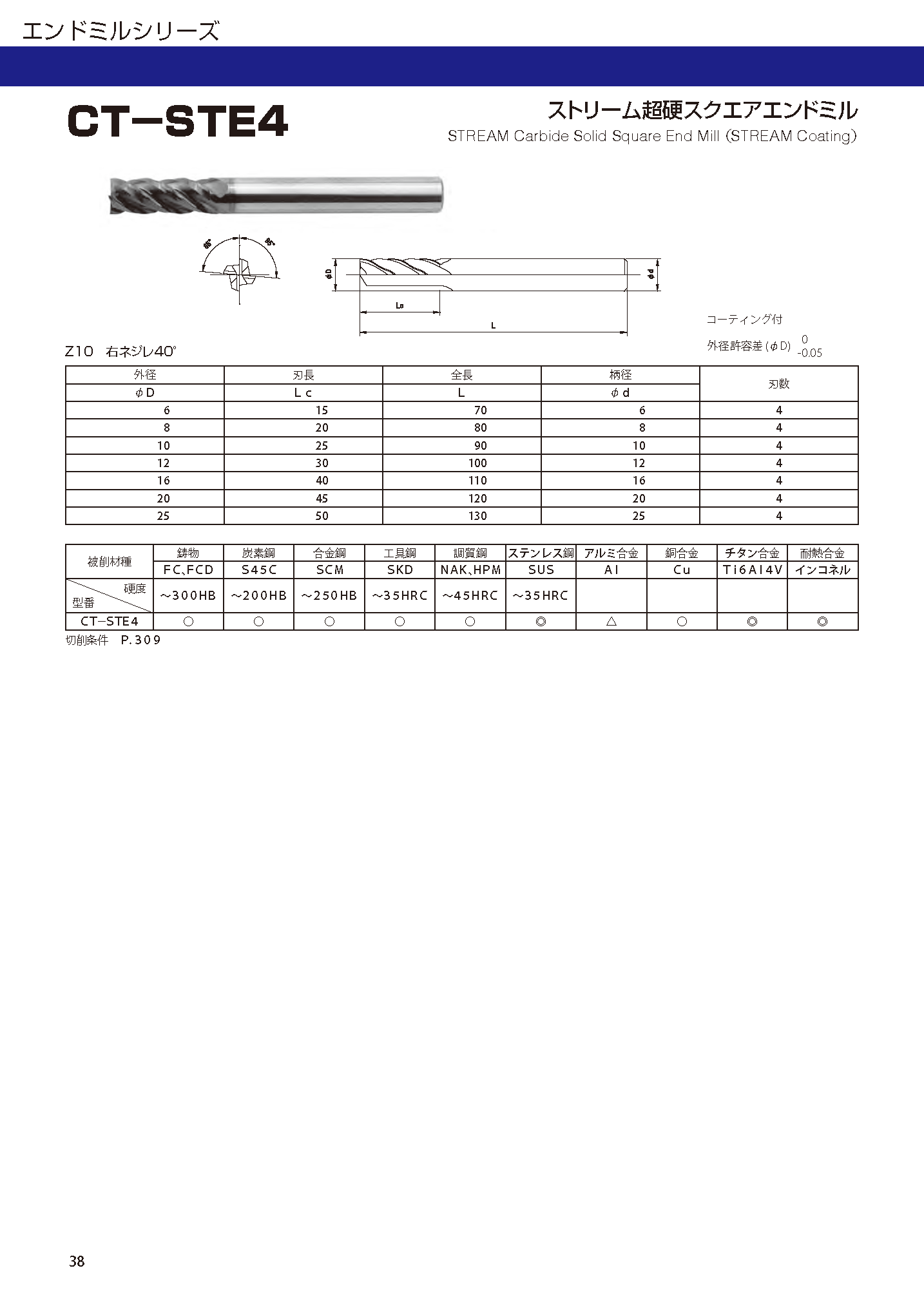 ENDMILL CT-STE4 imgs 0001