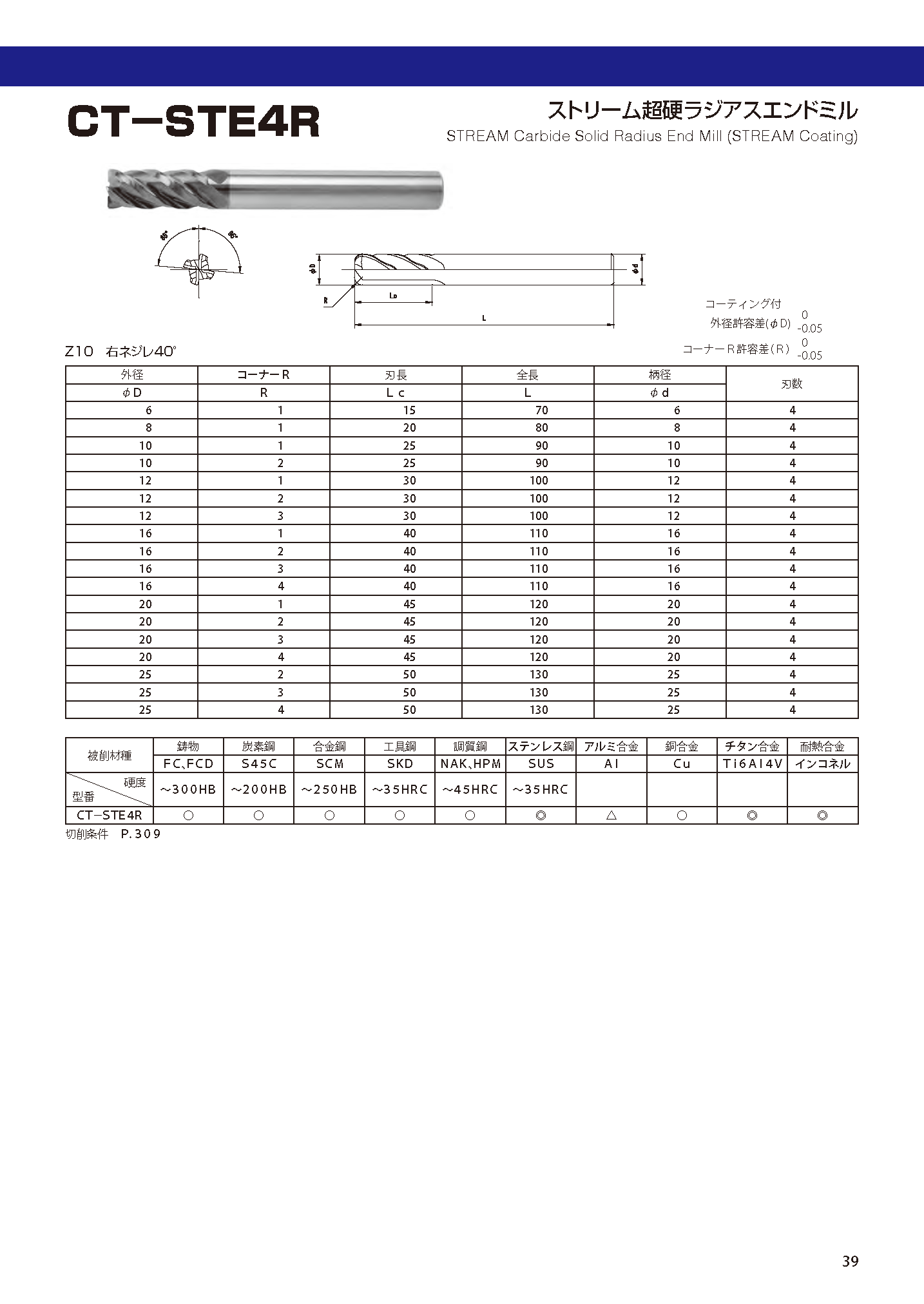 ENDMILL CT-STE4R imgs 0001