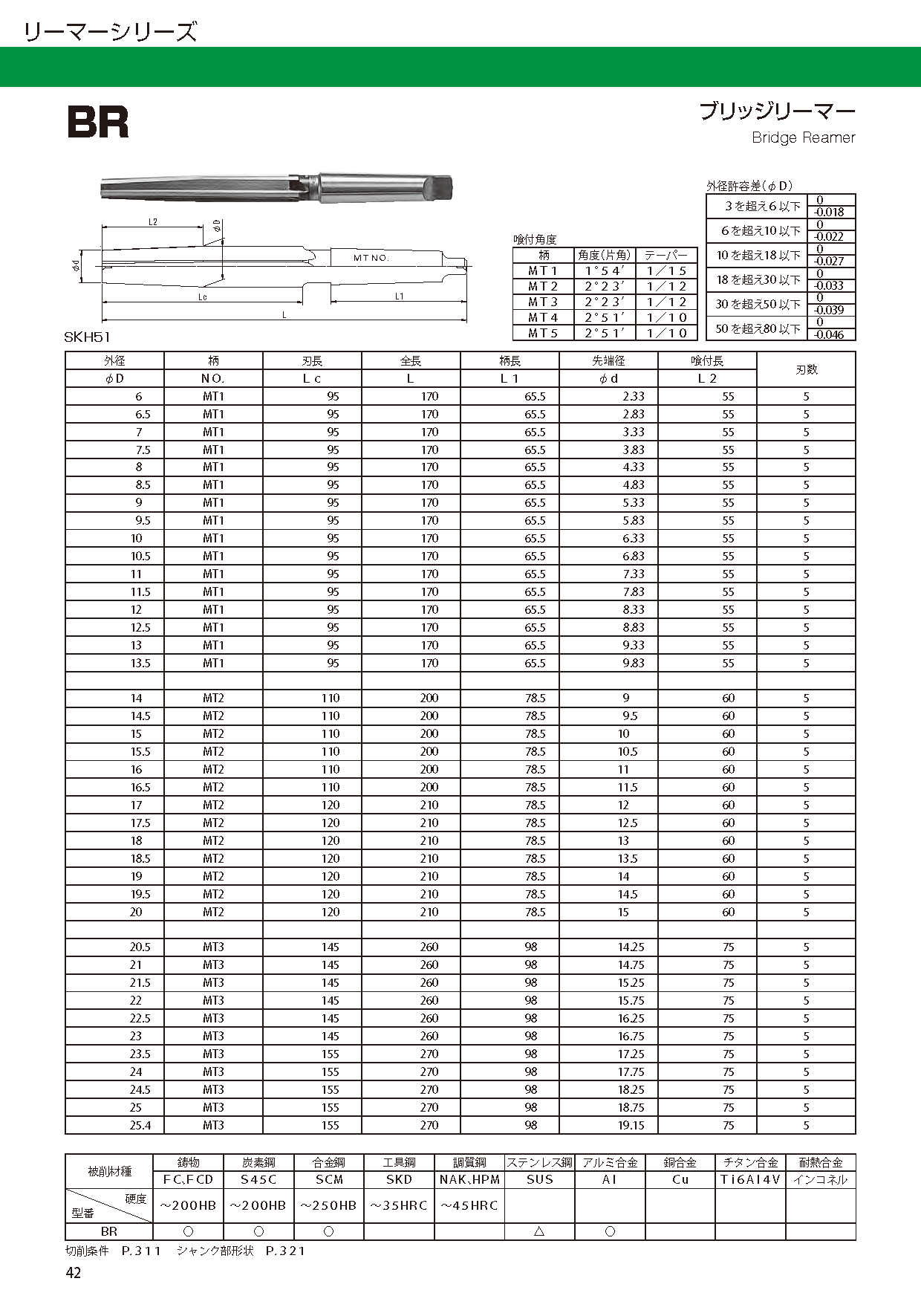 REAMER BR imgs 0001