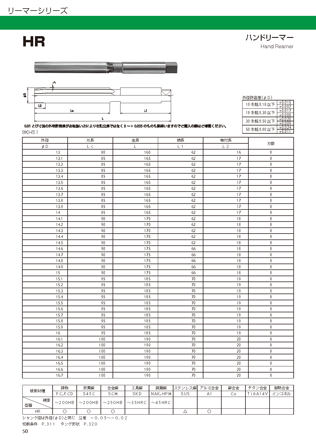 REAMER HR imgs 0001