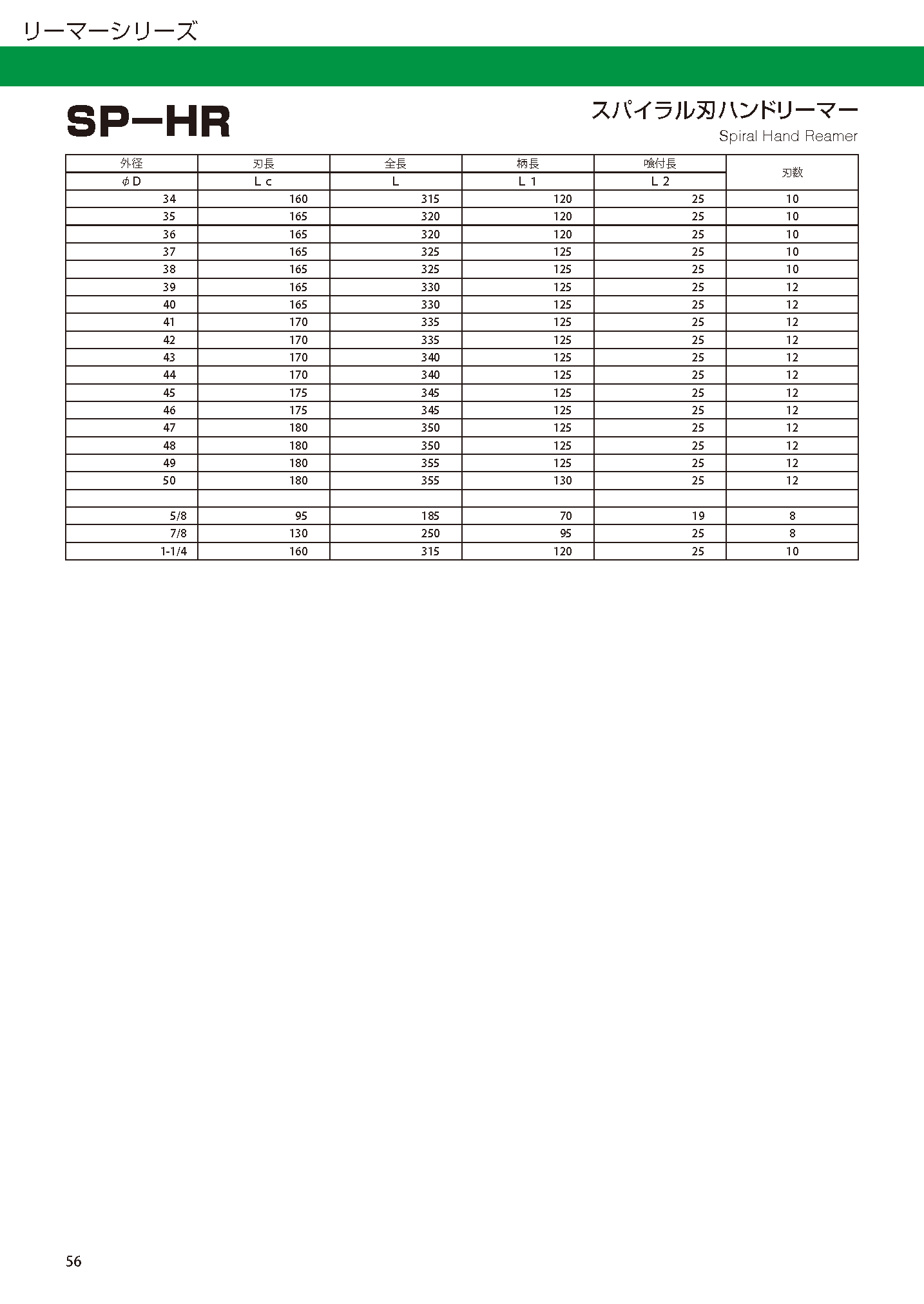 REAMER SP-HR imgs 0002