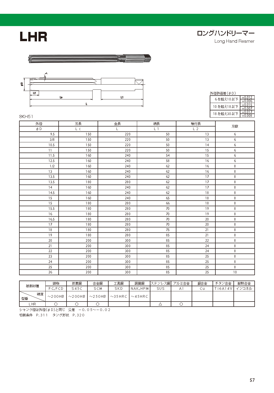 REAMER LHR imgs 0001