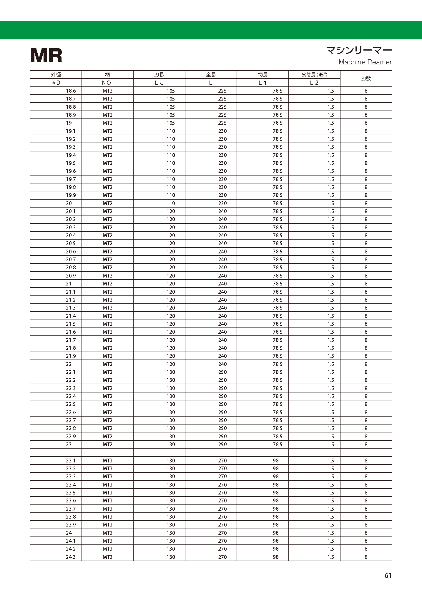 水本機械 SUS304ステンレスチェーン22-A 長さ・リンク数指定カット 29.1〜30m未満 304-22-A-30C - 1