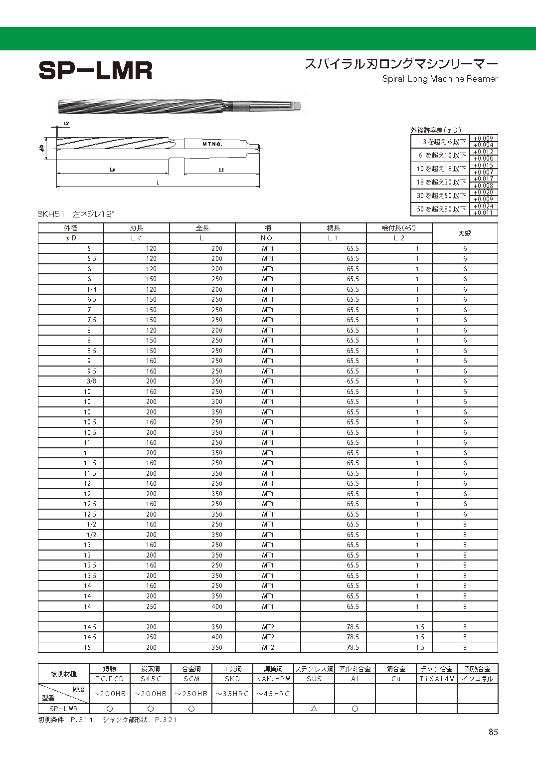 REAMER SP-LMR imgs 0001