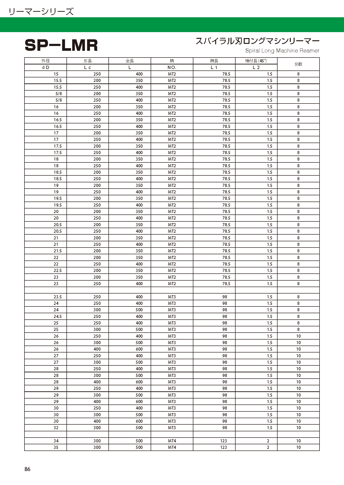 REAMER SP-LMR imgs 0002