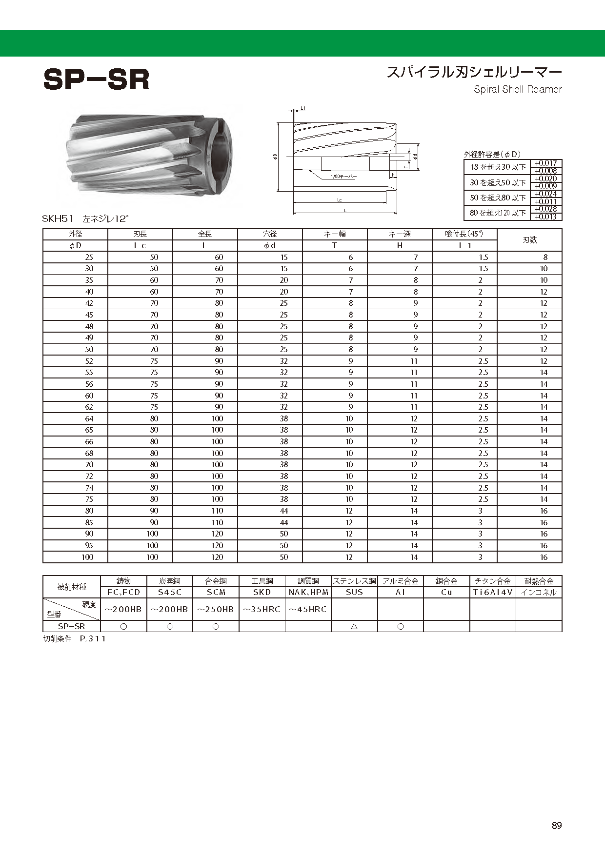 REAMER SP-SR imgs 0001