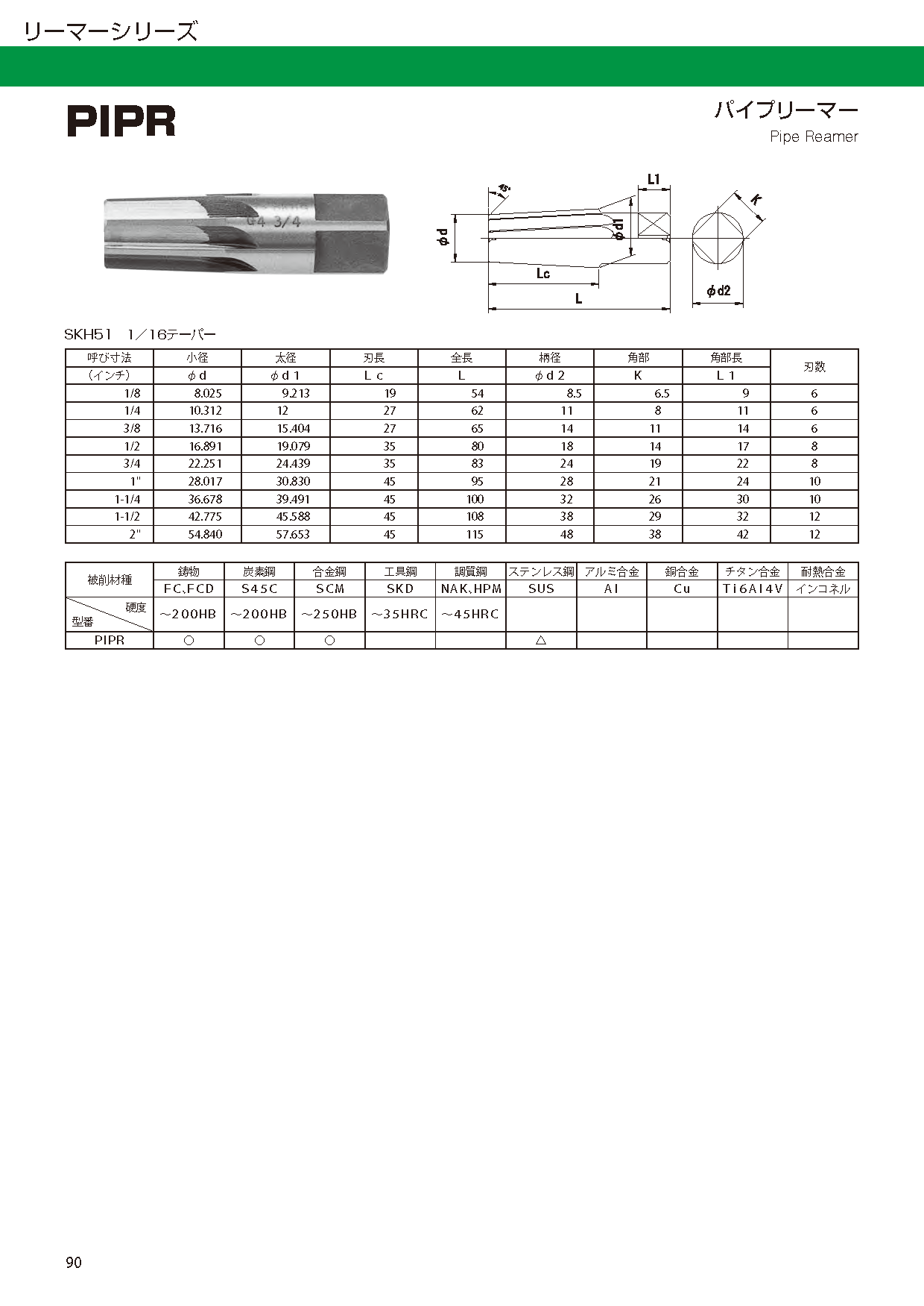 REAMER PIPR imgs 0001