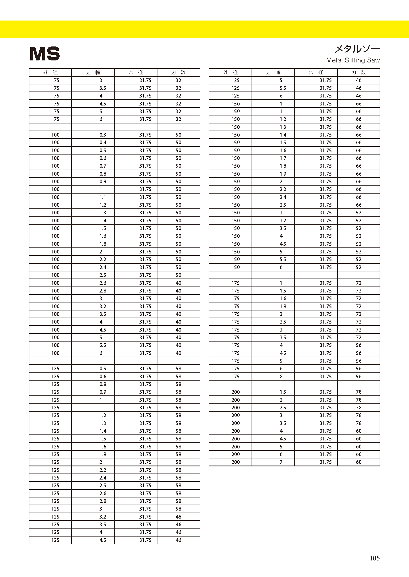 CUTTERBORETYPE MS imgs 0006