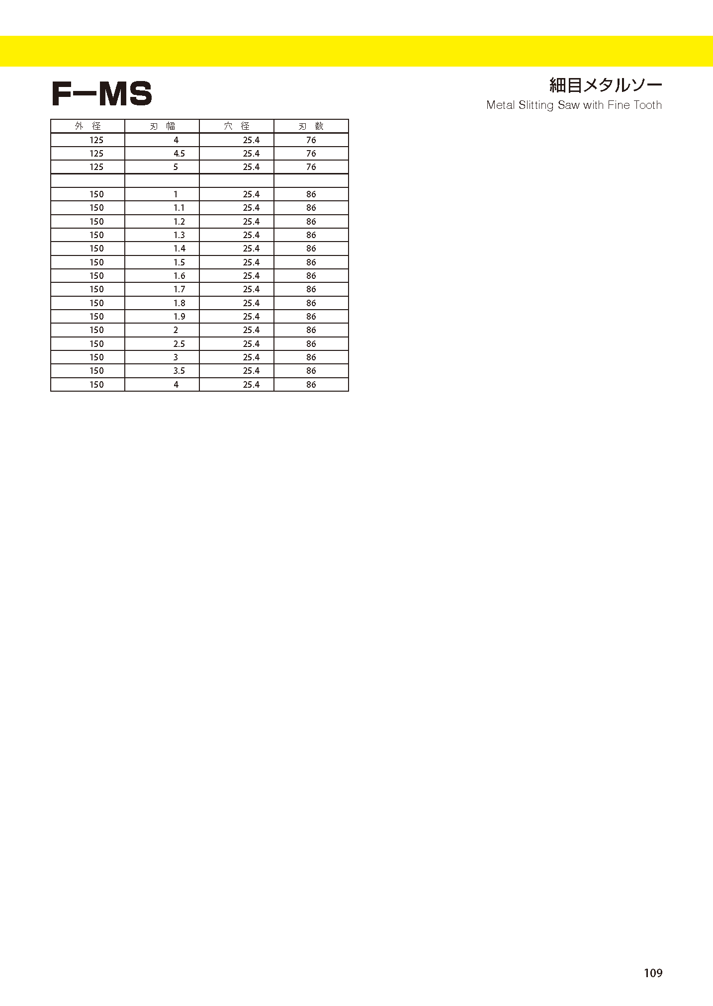 CUTTERBORETYPE F-MS imgs 0002