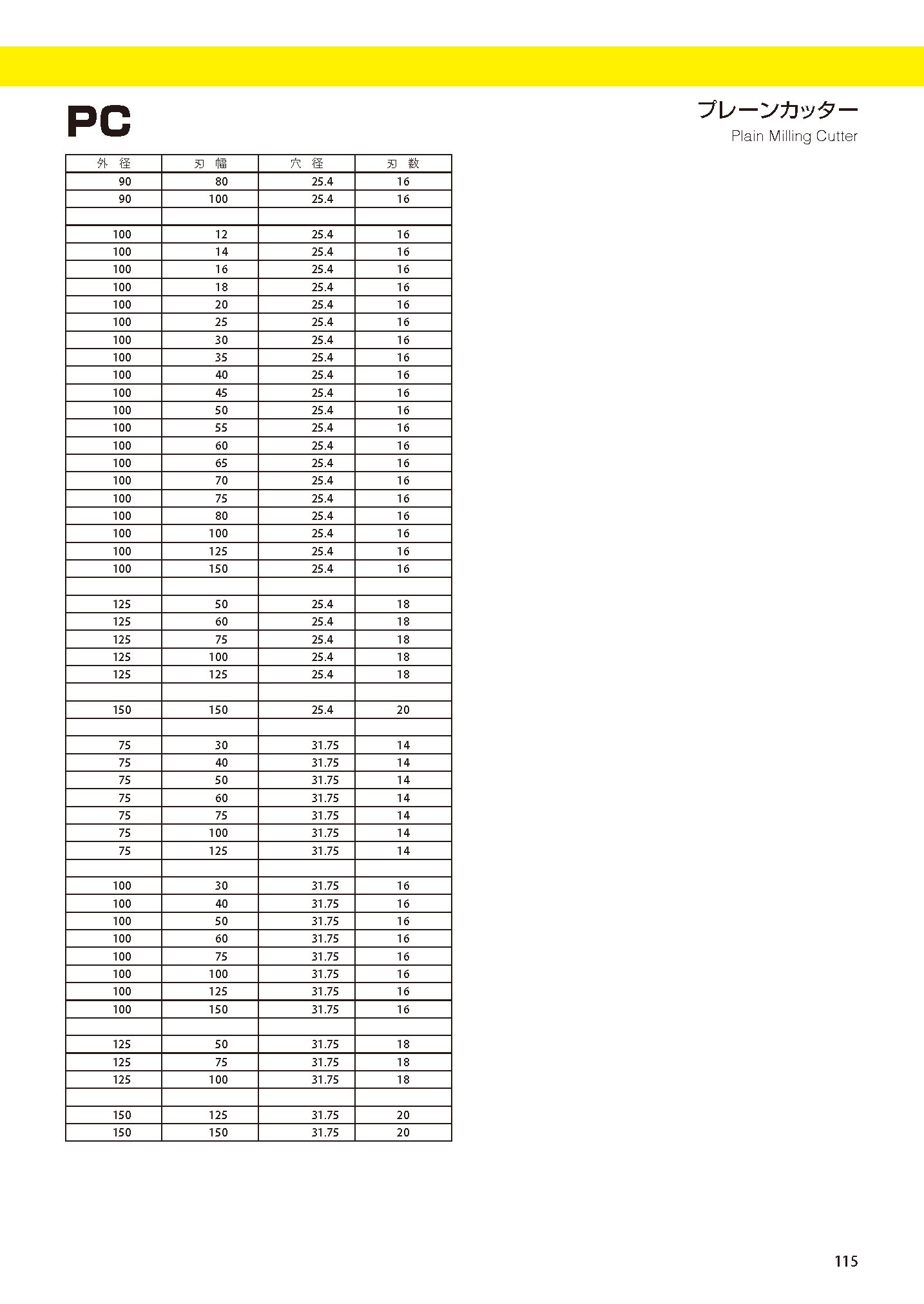 CUTTERBORETYPE PC imgs 0002