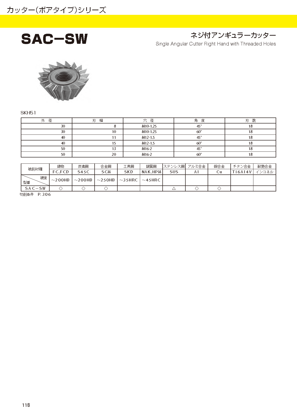 CUTTERBORETYPE SAC-SW imgs 0001