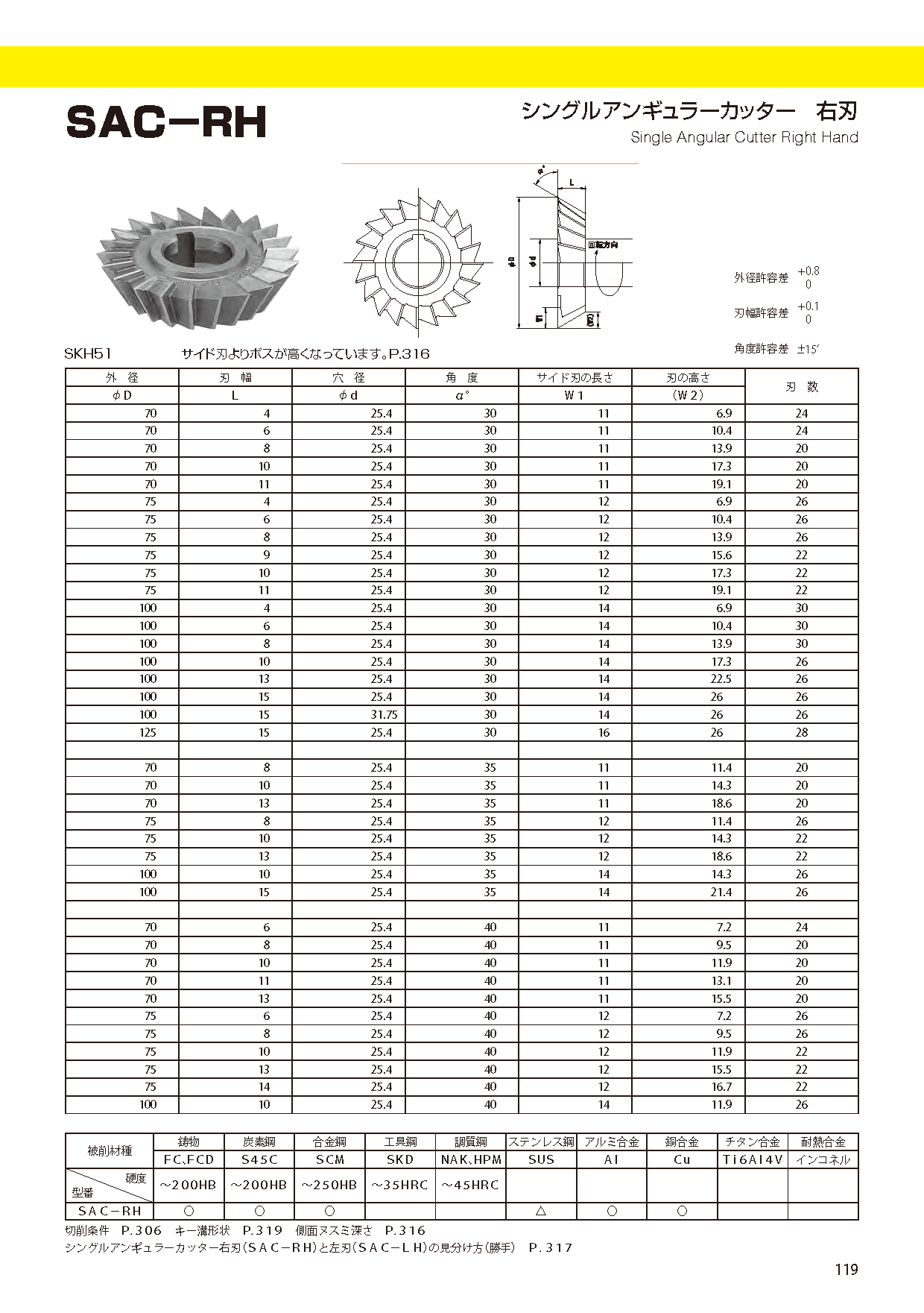 倉 ロック ユカロック#100 白 14.3L 082-0102-01 4717473 JAN