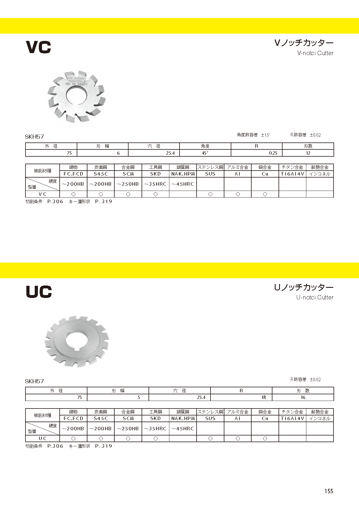 CUTTERBORETYPE VC_UC imgs 0001