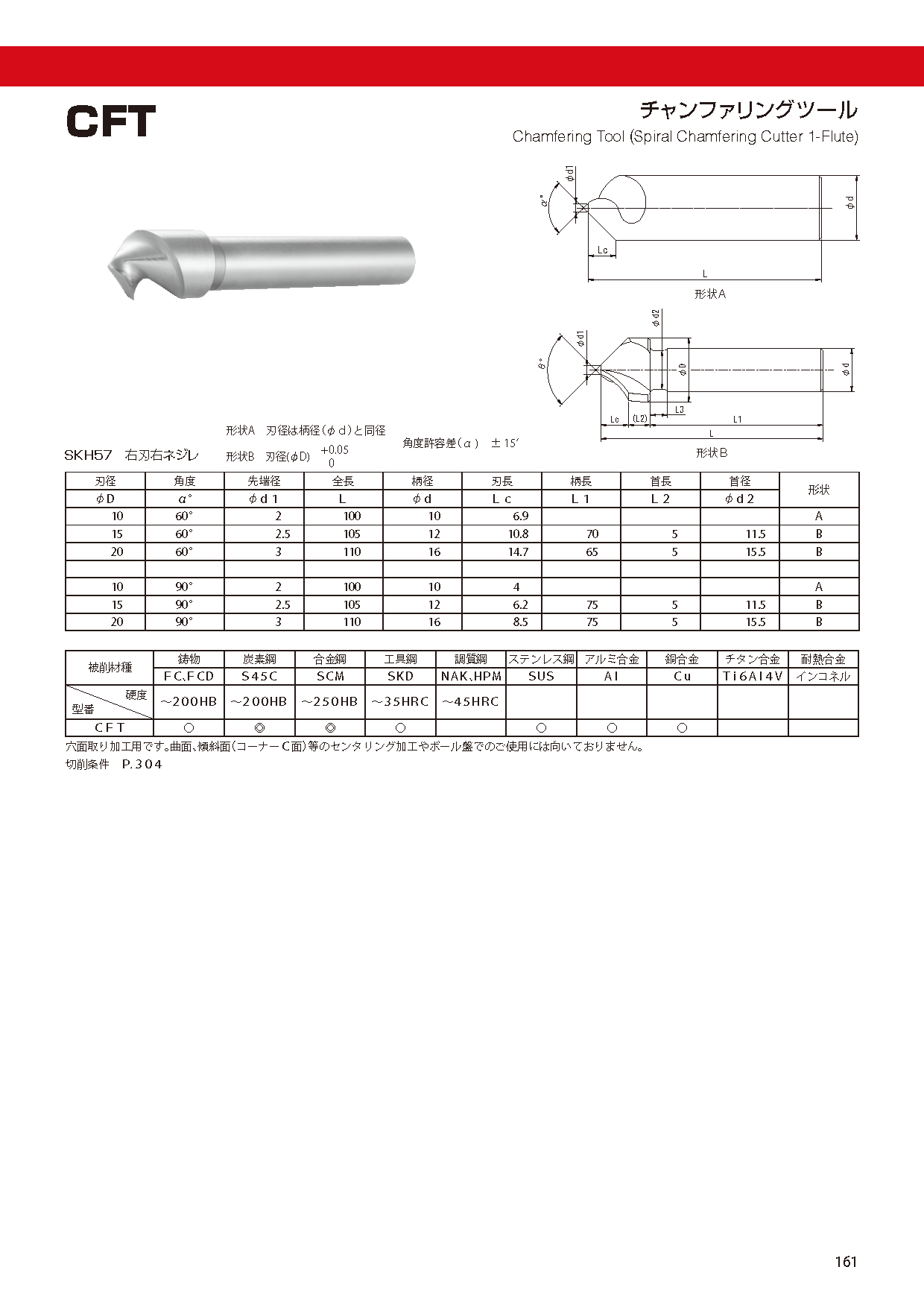 CUTTERSHANKTYPE CFT imgs 0001