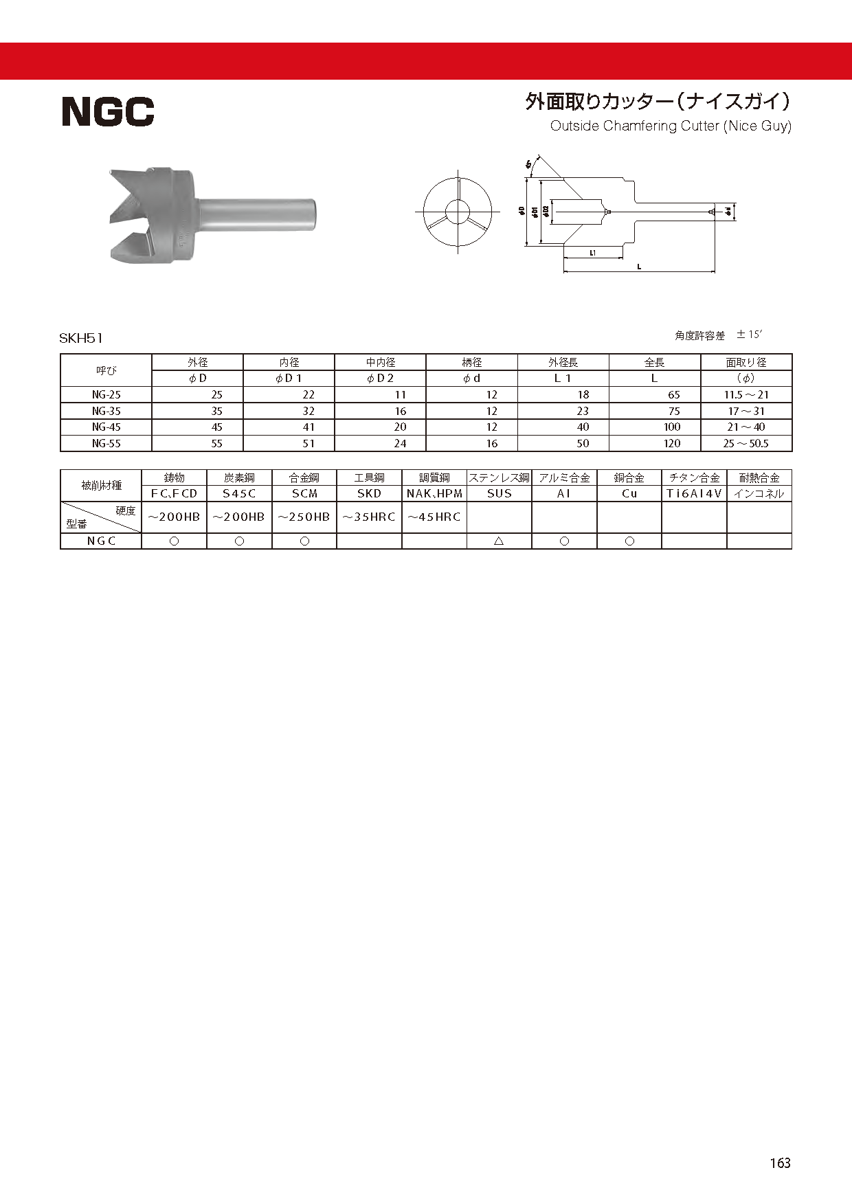 CUTTERSHANKTYPE NGC imgs 0001