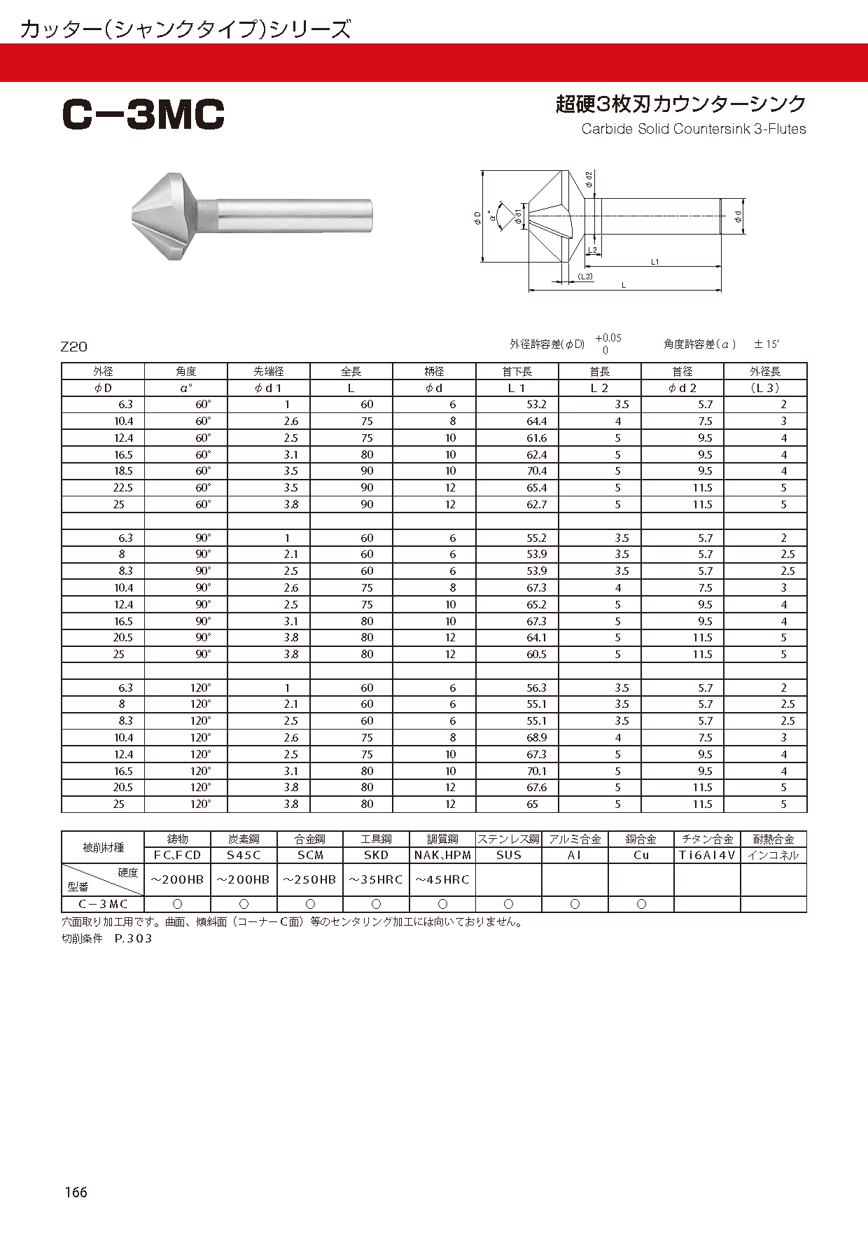 FX-MG-CSX90　10.4X8X3.0X65-　先端角90°　FXコート3刃カウンターシンク　先端径2.6×全長65mm　9149104　OSG　有効刃径10.4mm