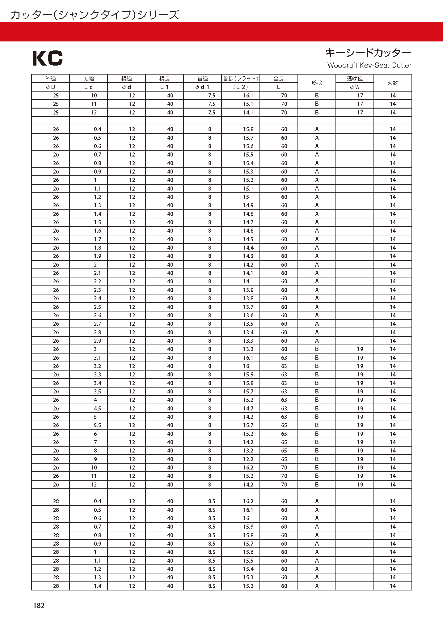 CUTTERSHANKTYPE KC imgs 0011