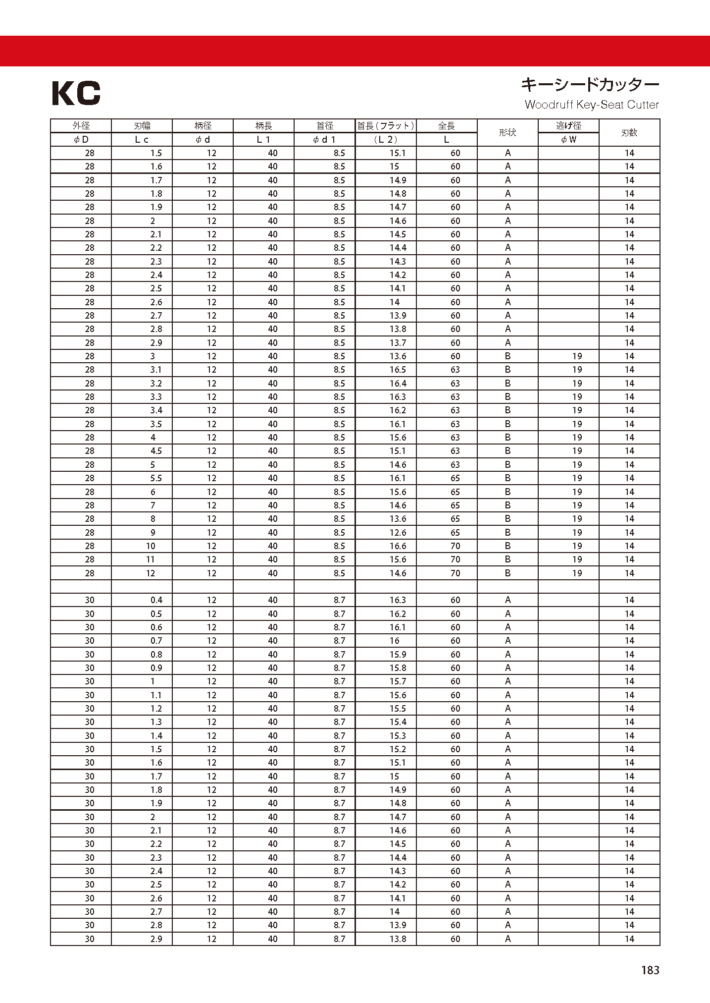 CUTTERSHANKTYPE KC imgs 0012