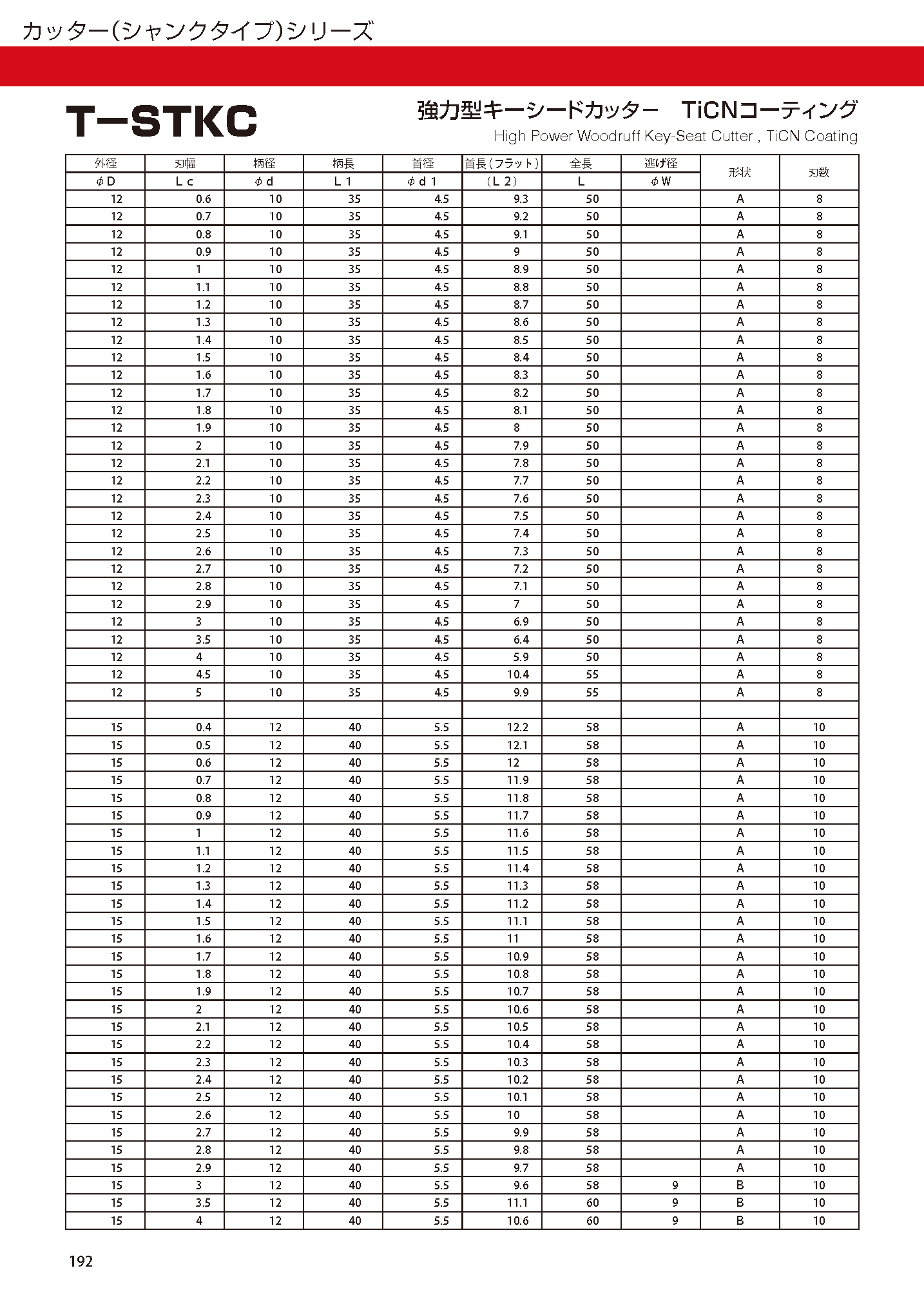 CUTTERSHANKTYPE T-STKC imgs 0002