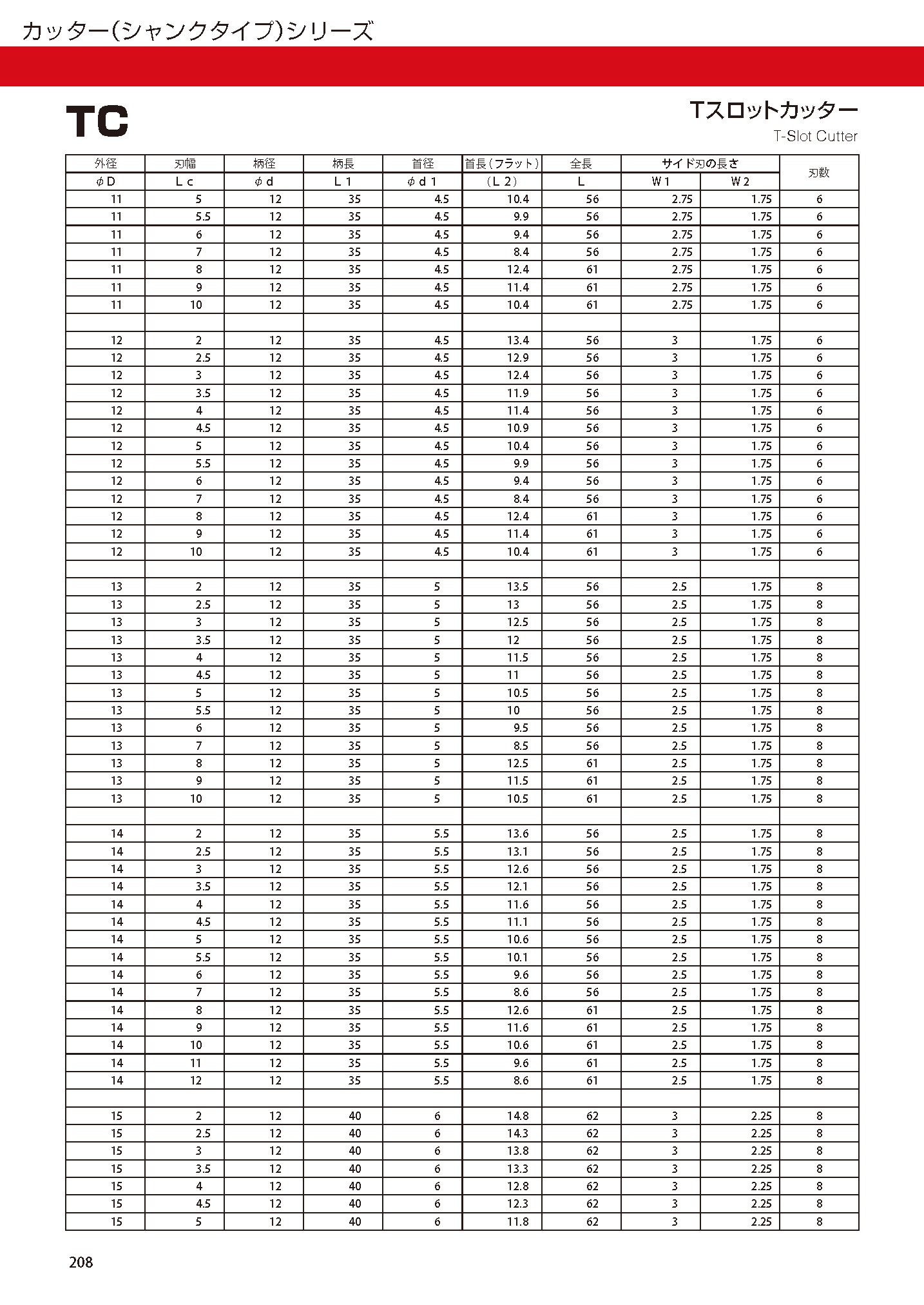 CUTTERSHANKTYPE TC imgs 0002