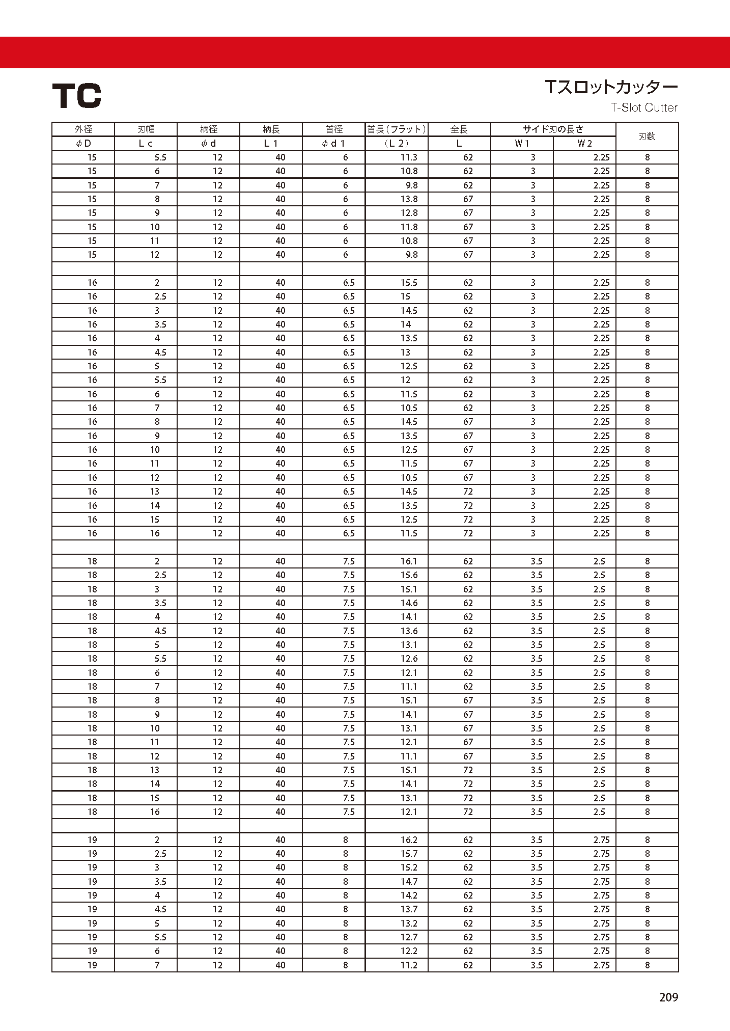 CUTTERSHANKTYPE TC imgs 0003