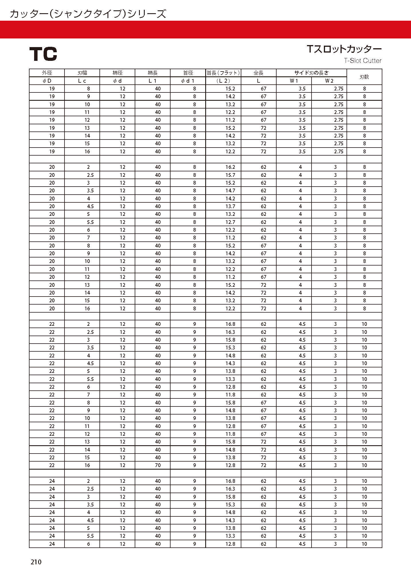 CUTTERSHANKTYPE TC imgs 0004