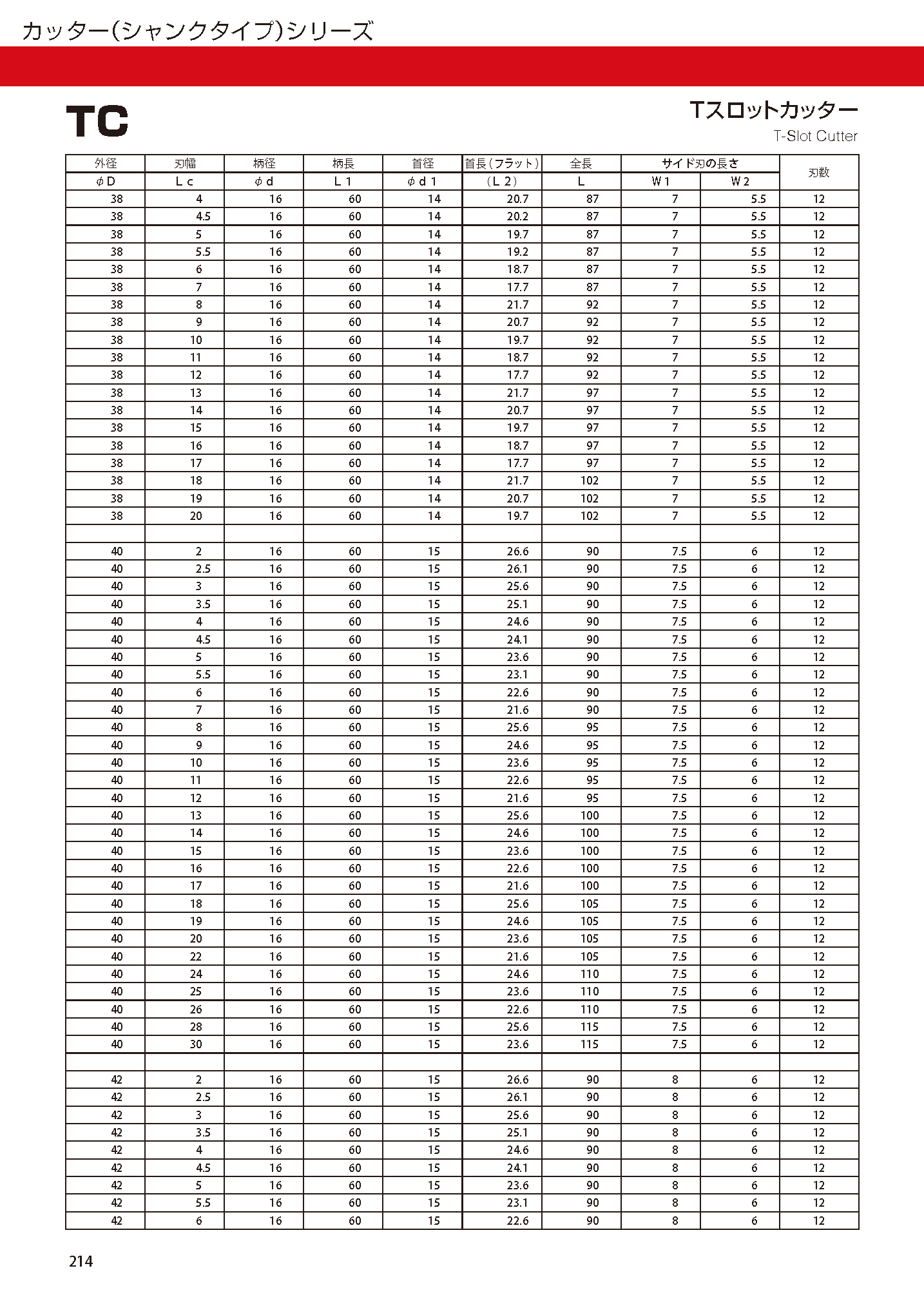 CUTTERSHANKTYPE TC imgs 0008