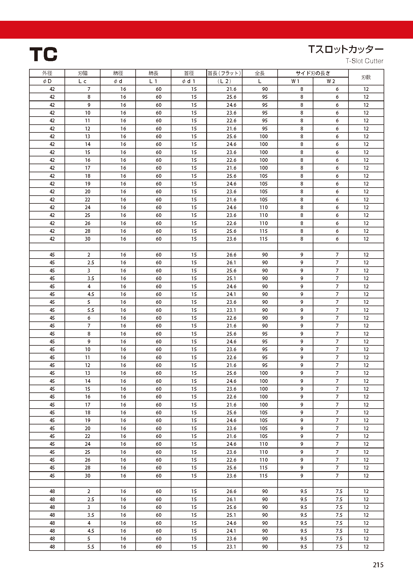 CUTTERSHANKTYPE TC imgs 0009