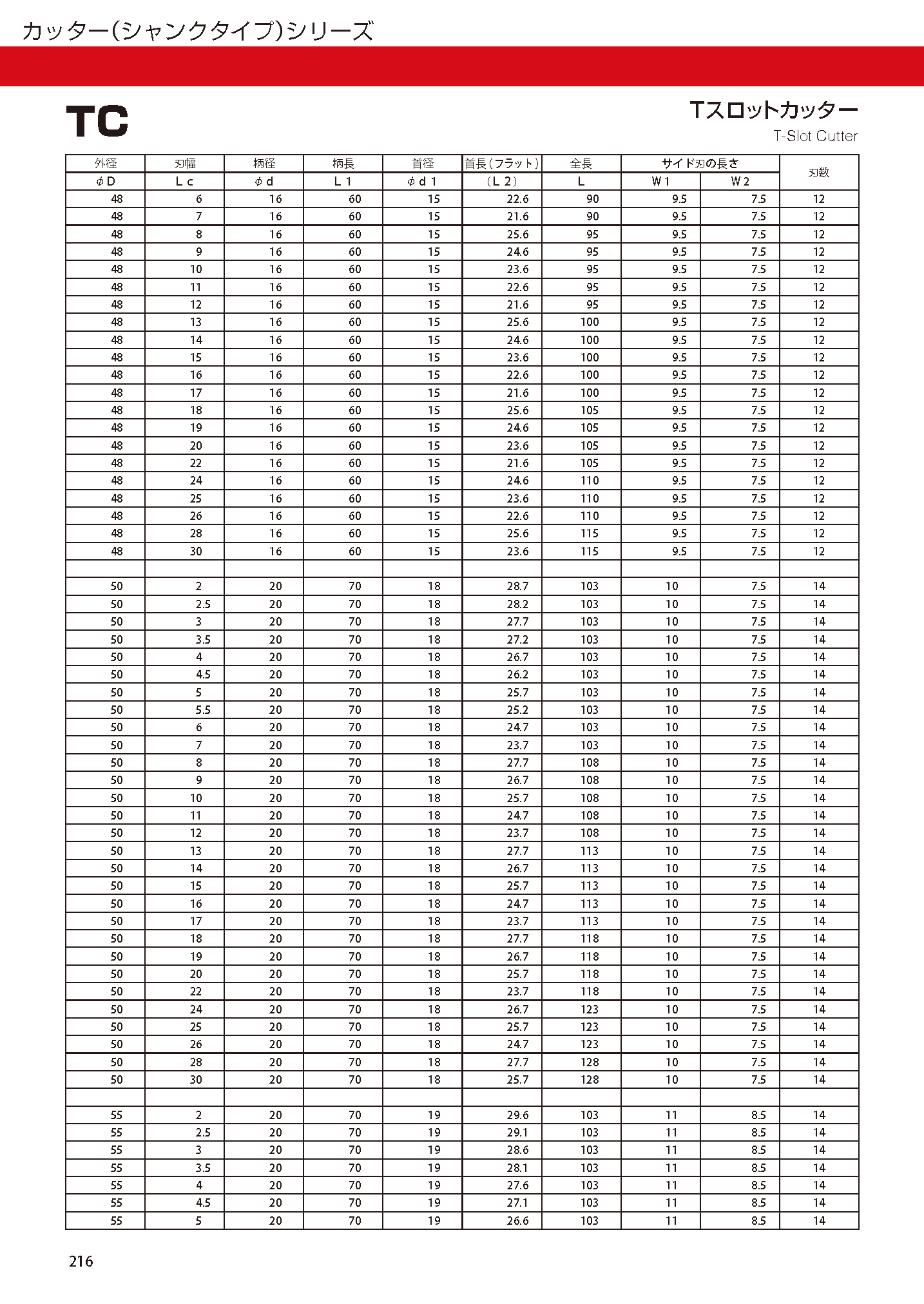 CUTTERSHANKTYPE TC imgs 0010