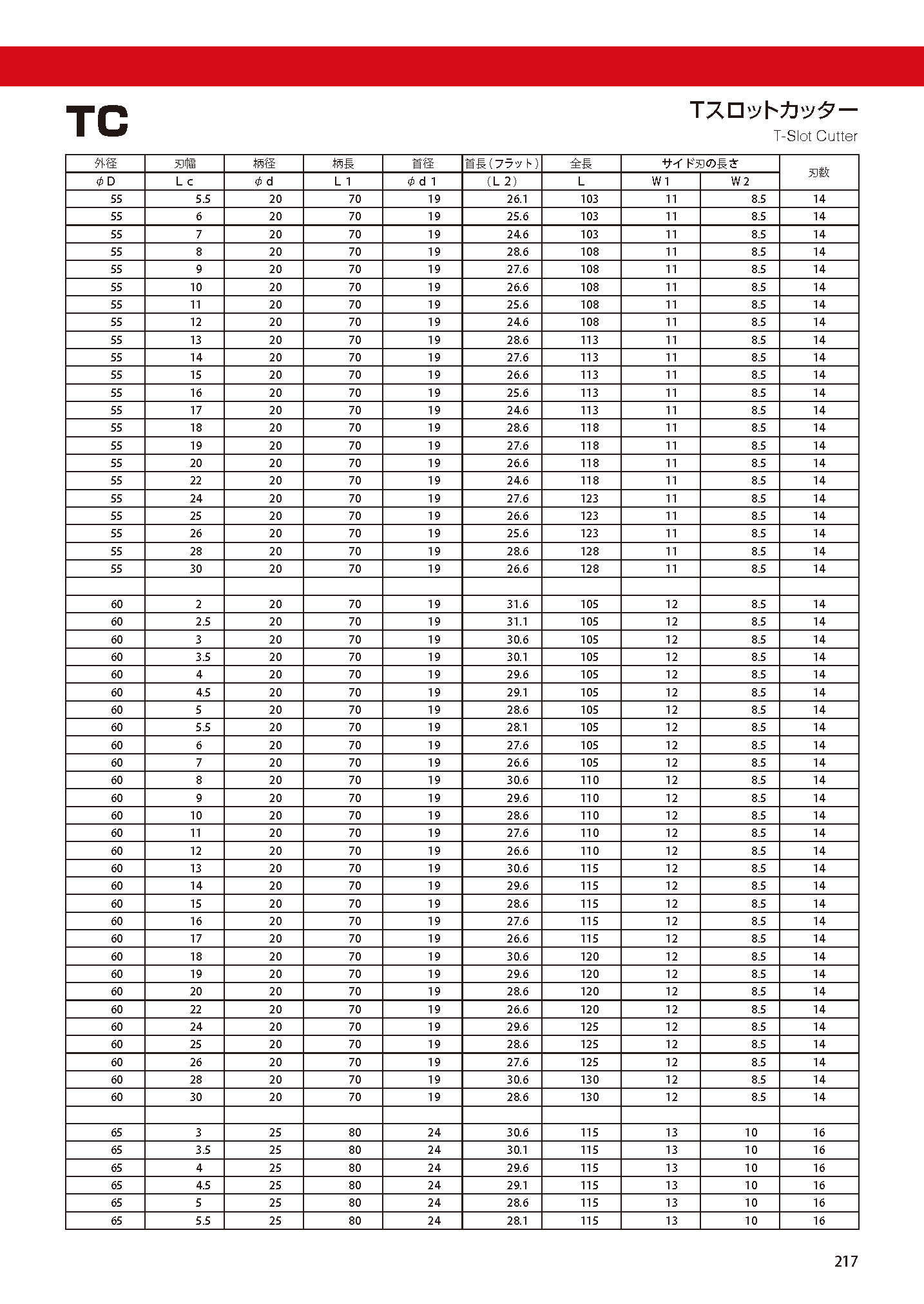 CUTTERSHANKTYPE TC imgs 0011