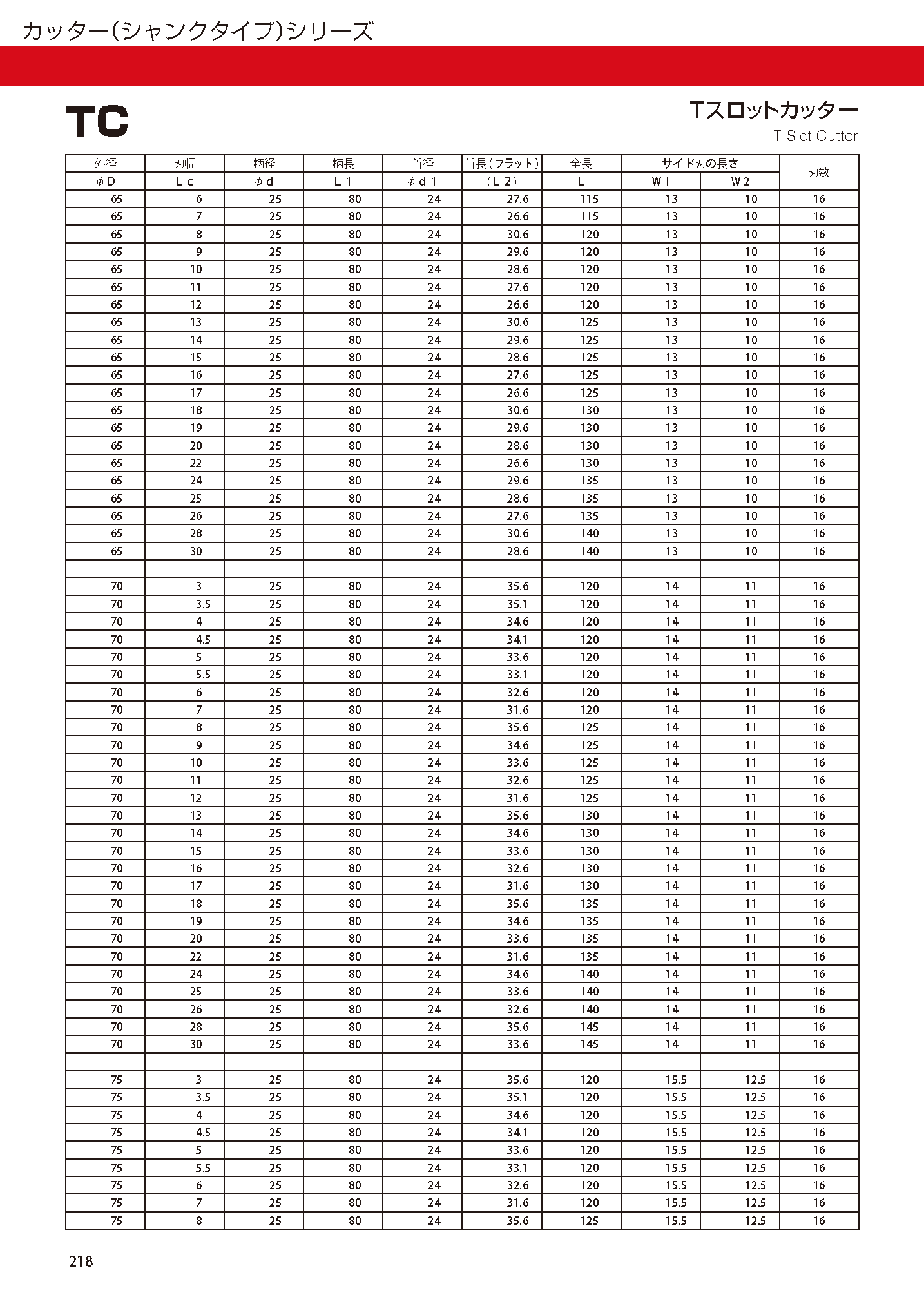 CUTTERSHANKTYPE TC imgs 0012