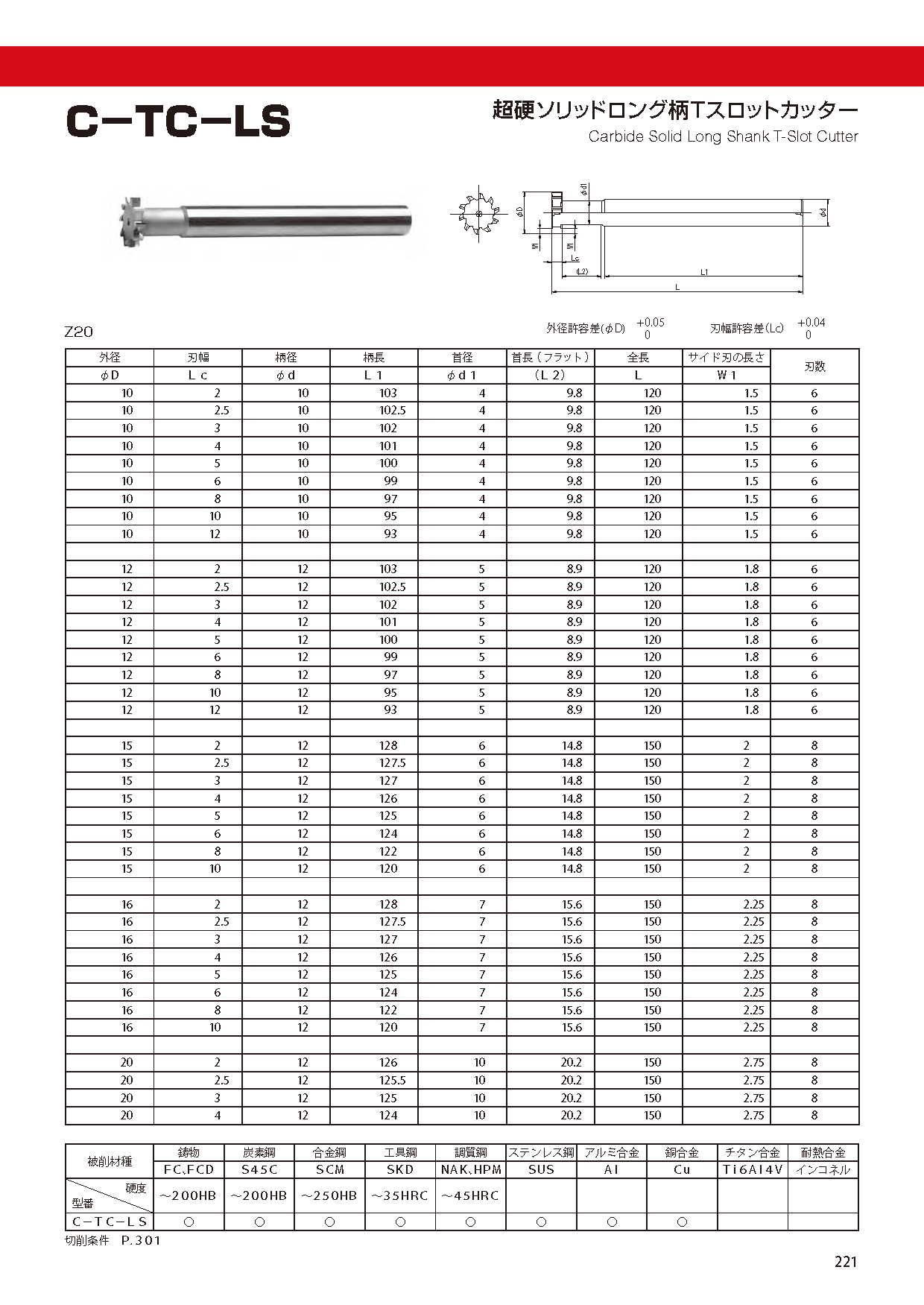 アイホン インターホン モニター付き子機 7型画面 カラー画面 二世帯向き 壁取付型 SDカード対応 白 WJ-4HED-T - 1