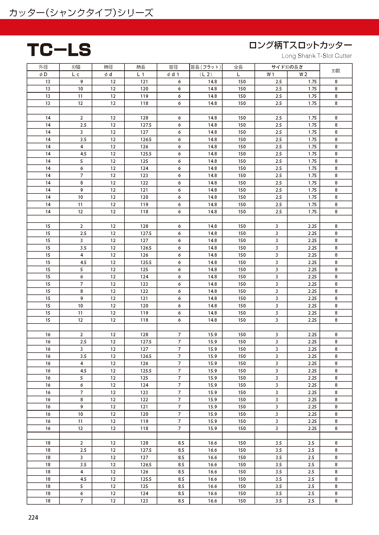 CUTTERSHANKTYPE TC-LS imgs 0002