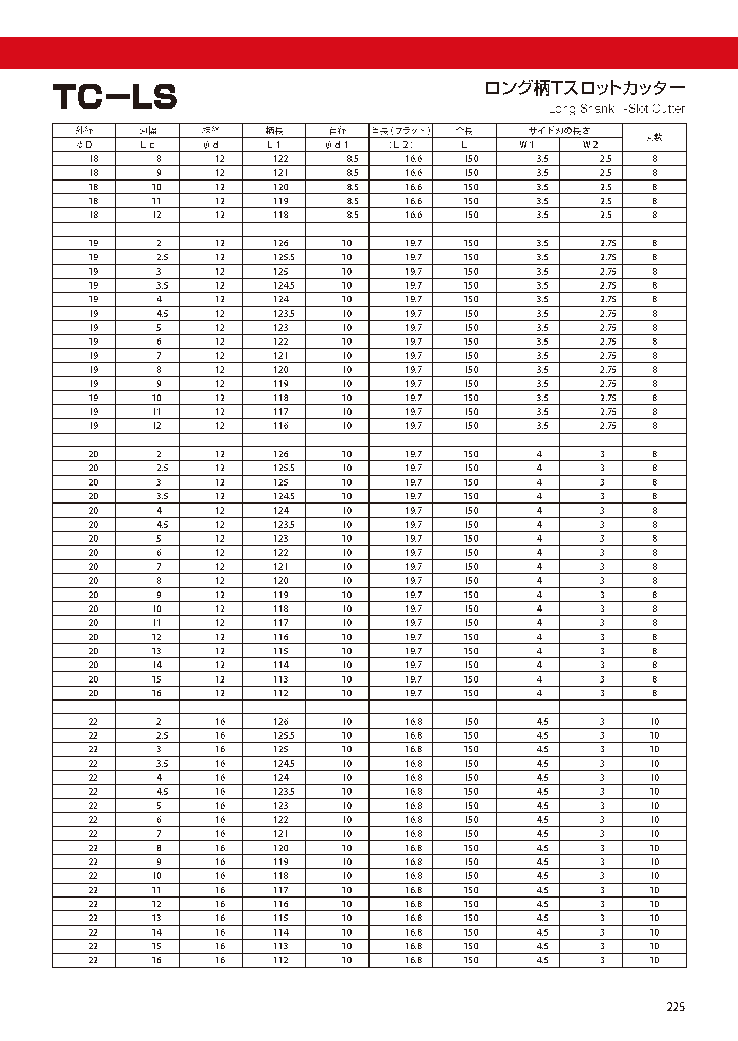 CUTTERSHANKTYPE TC-LS imgs 0003