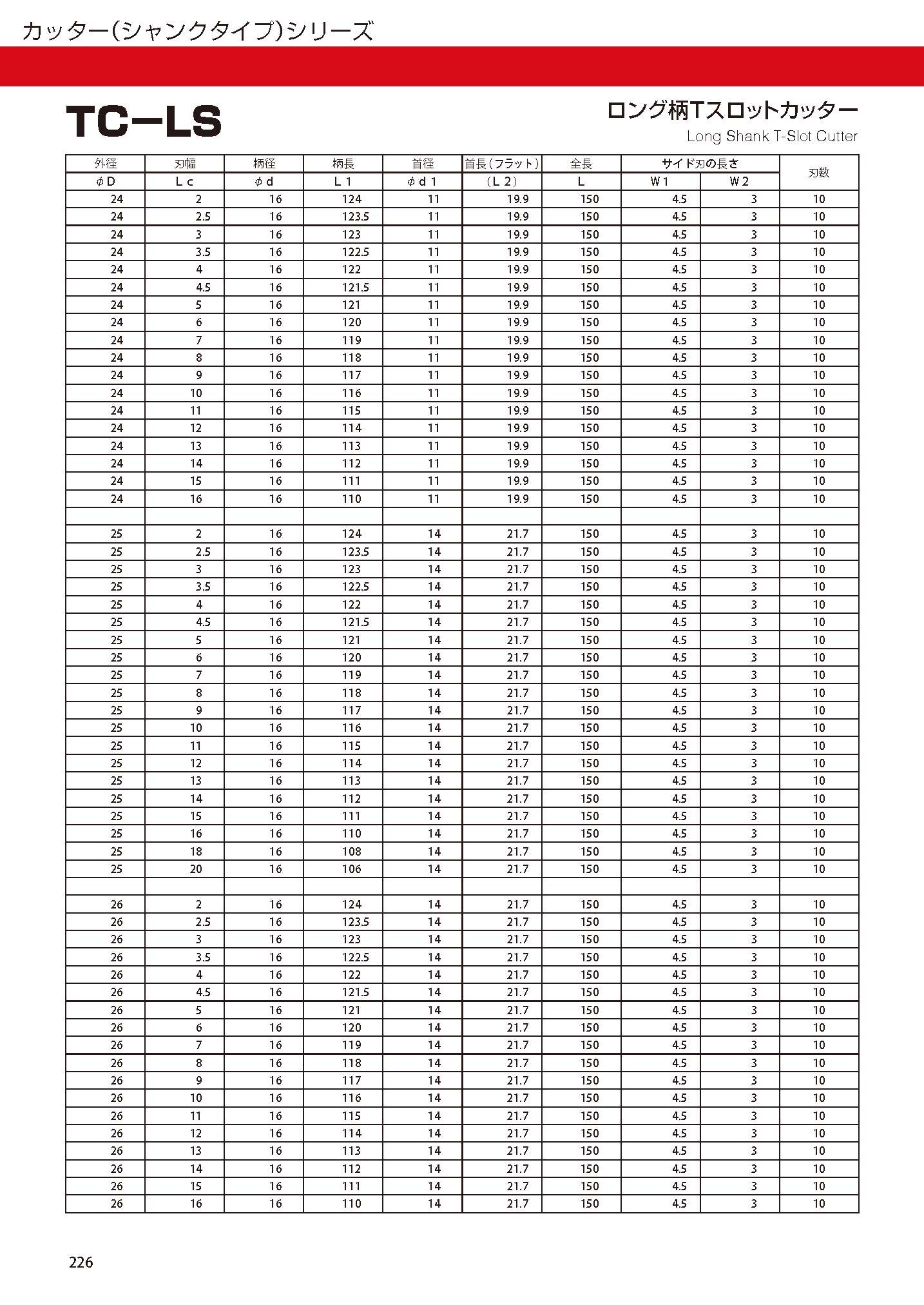 CUTTERSHANKTYPE TC-LS imgs 0004