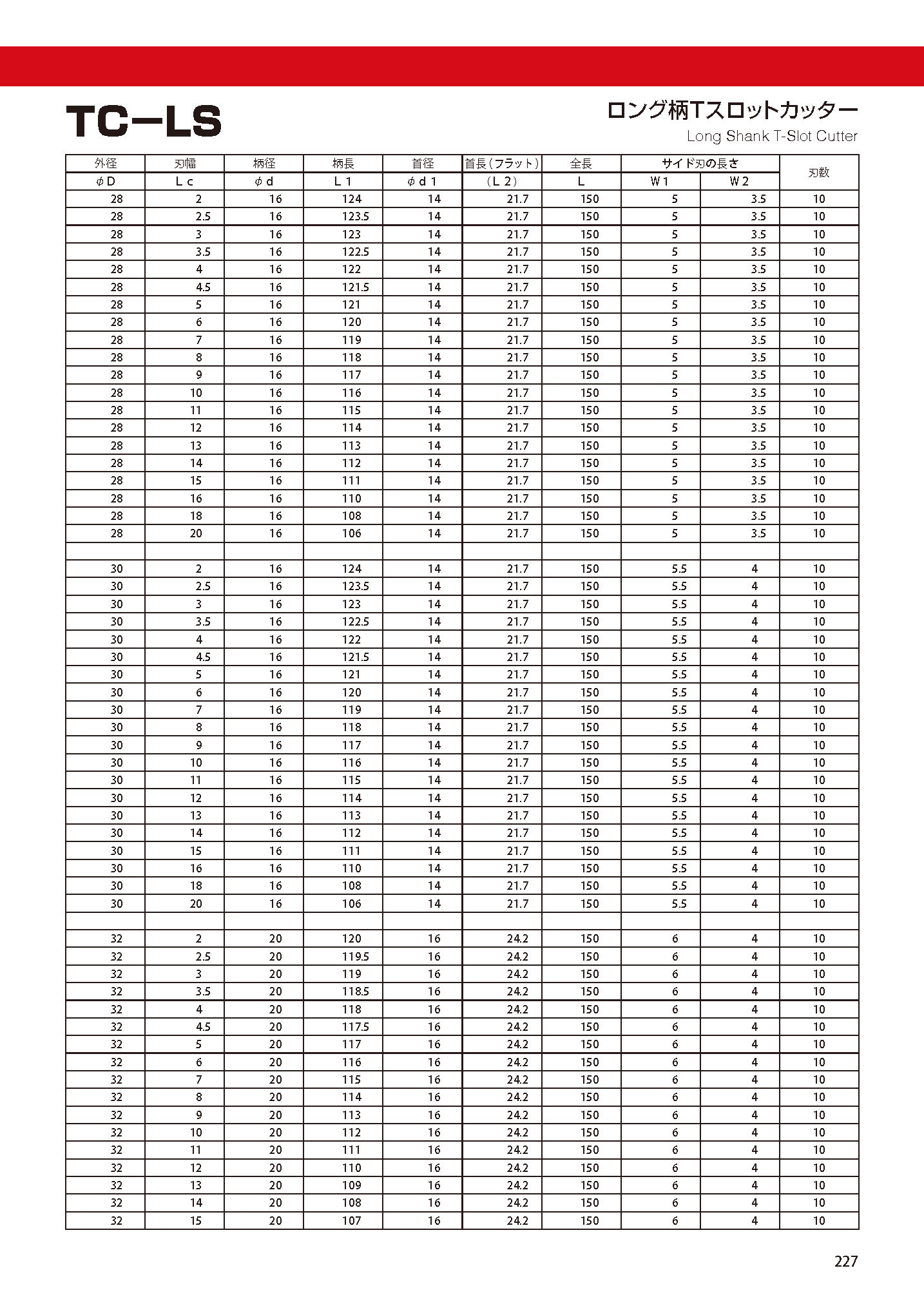 CUTTERSHANKTYPE TC-LS imgs 0005