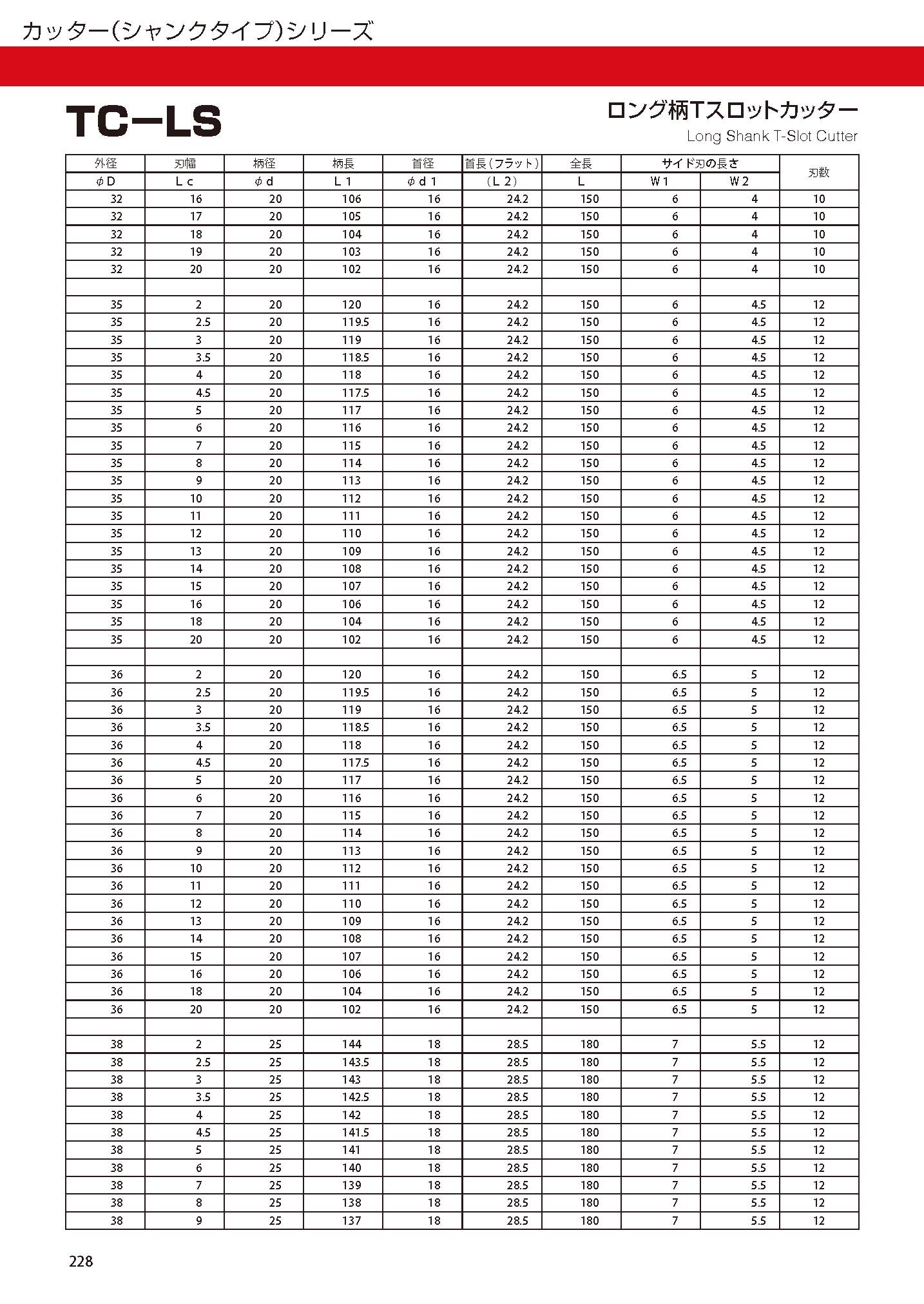 CUTTERSHANKTYPE TC-LS imgs 0006