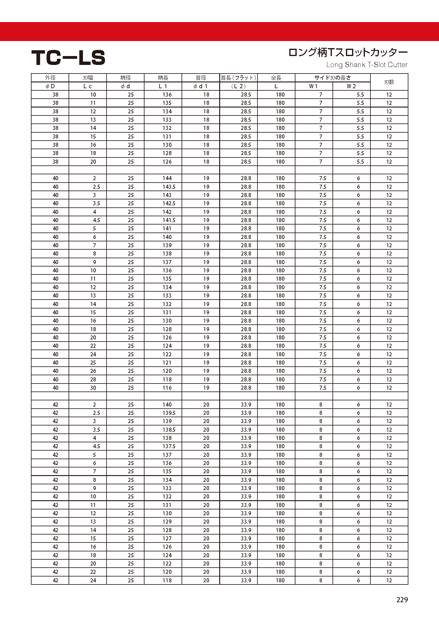 CUTTERSHANKTYPE TC-LS imgs 0007