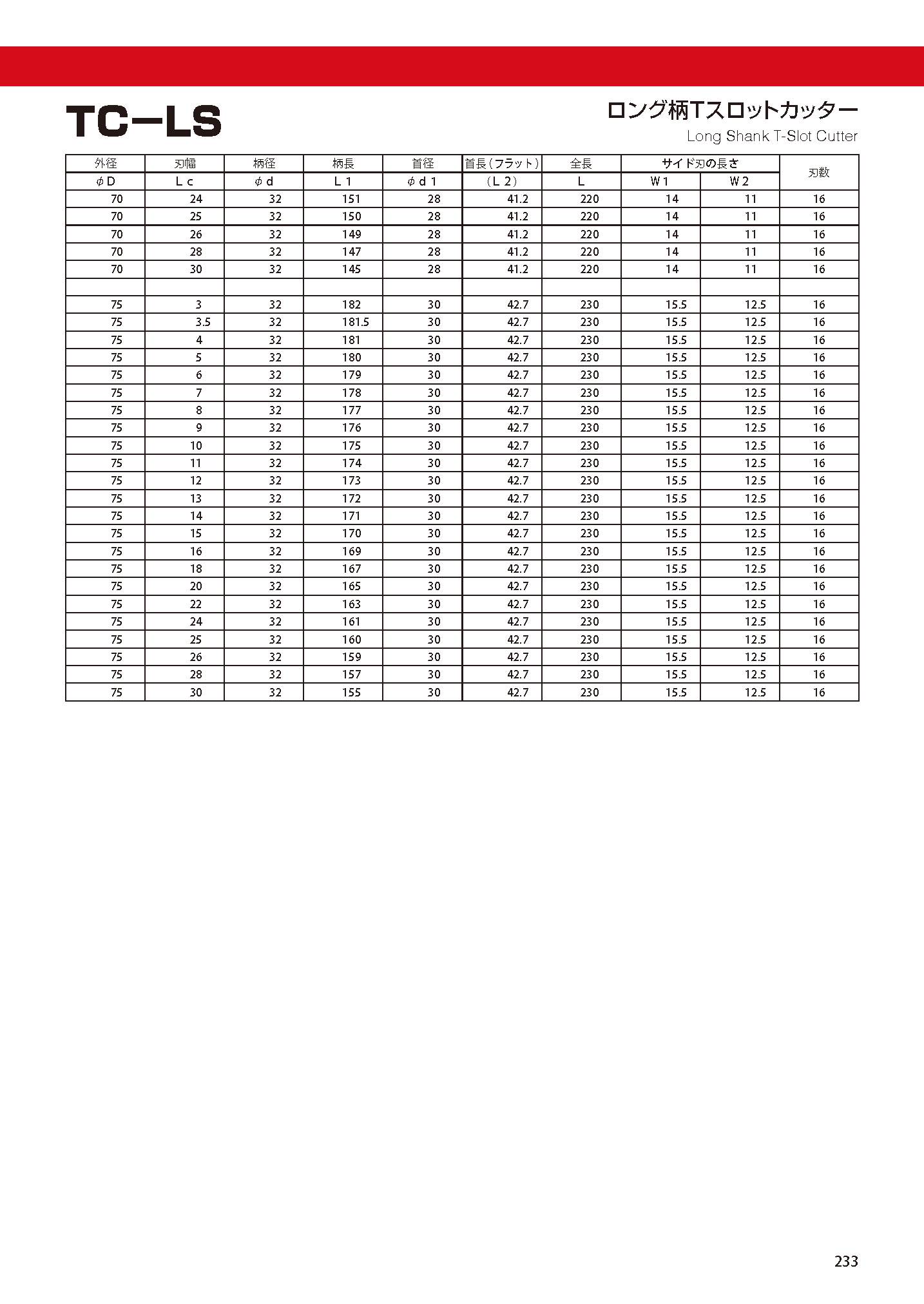 CUTTERSHANKTYPE TC-LS imgs 0011